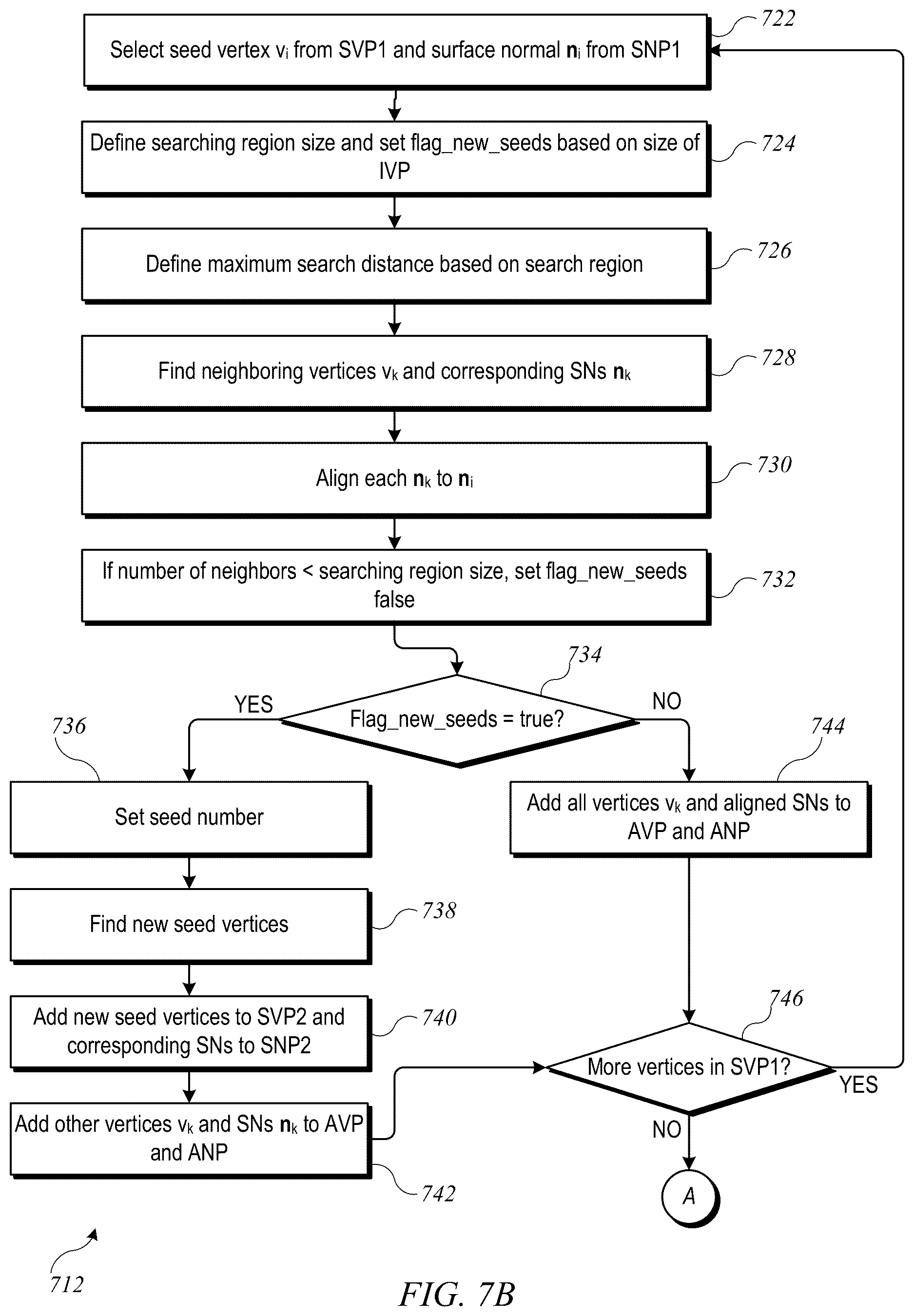 Patent US12620088 Figure 10 – System and method for articular cartilage thickness mapping and lesion quantification