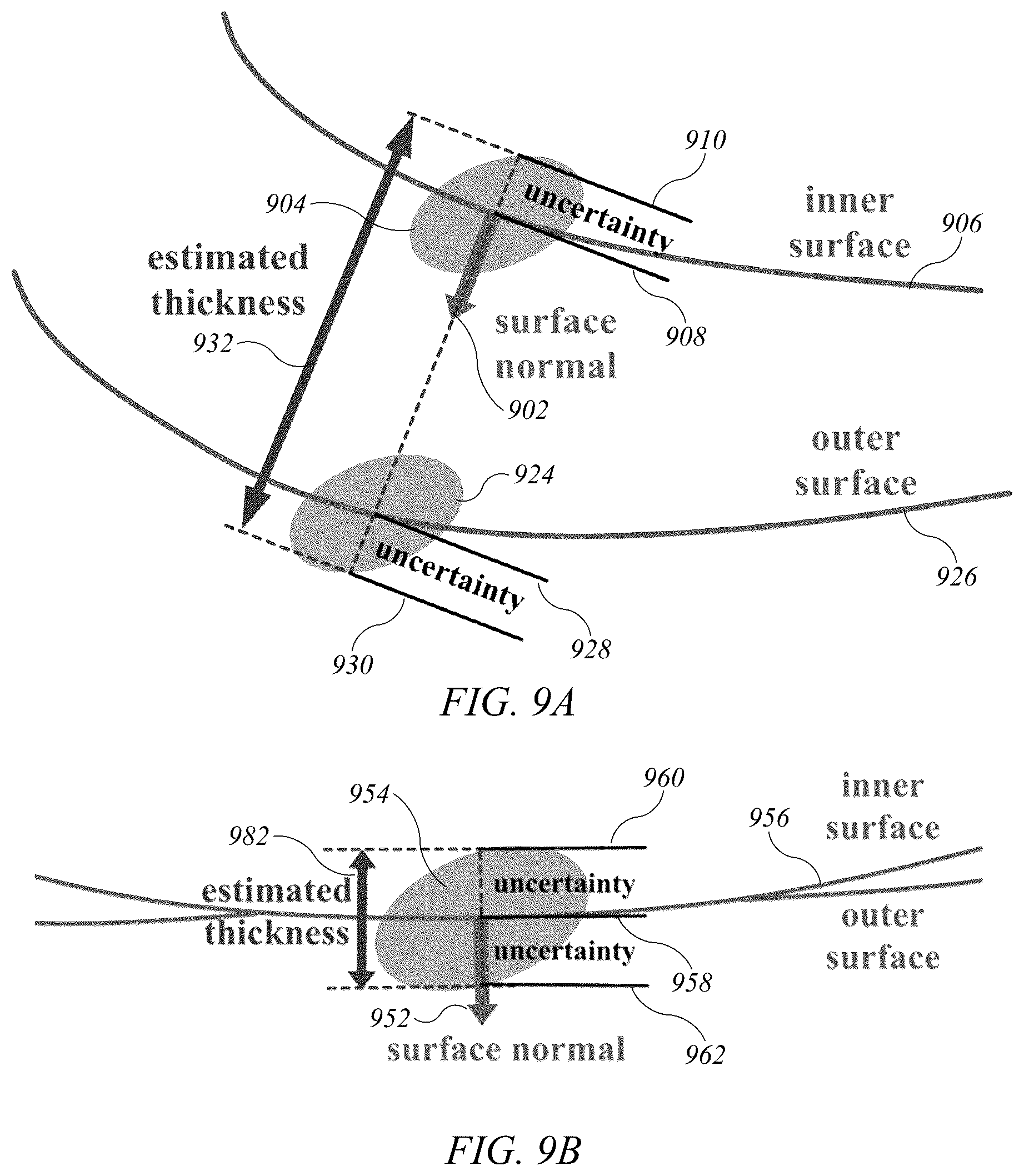 Patent US12620088 Figure 14 – System and method for articular cartilage thickness mapping and lesion quantification