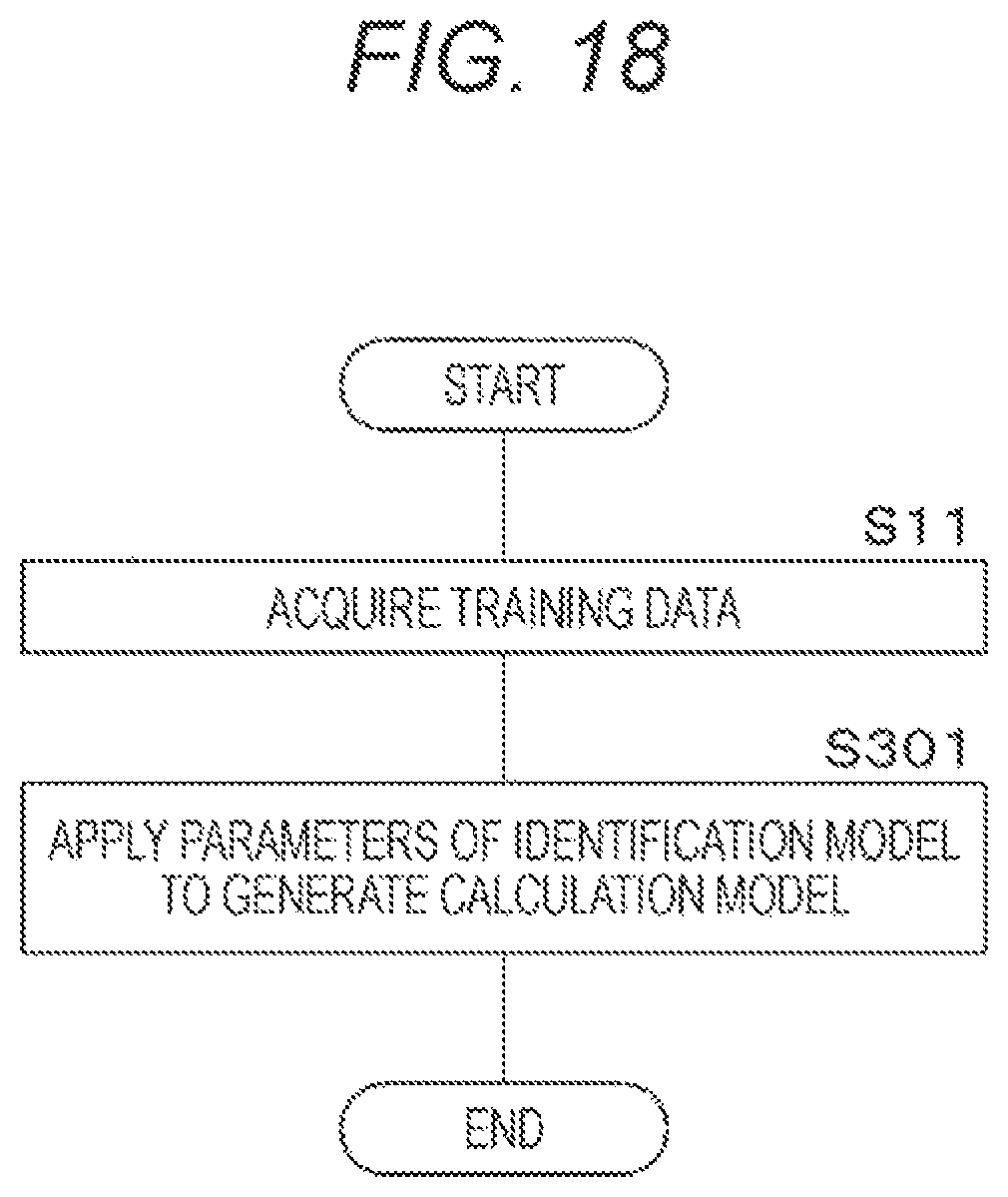Patent US12620089 Figure 18 – Information processing device, information processing method, and program