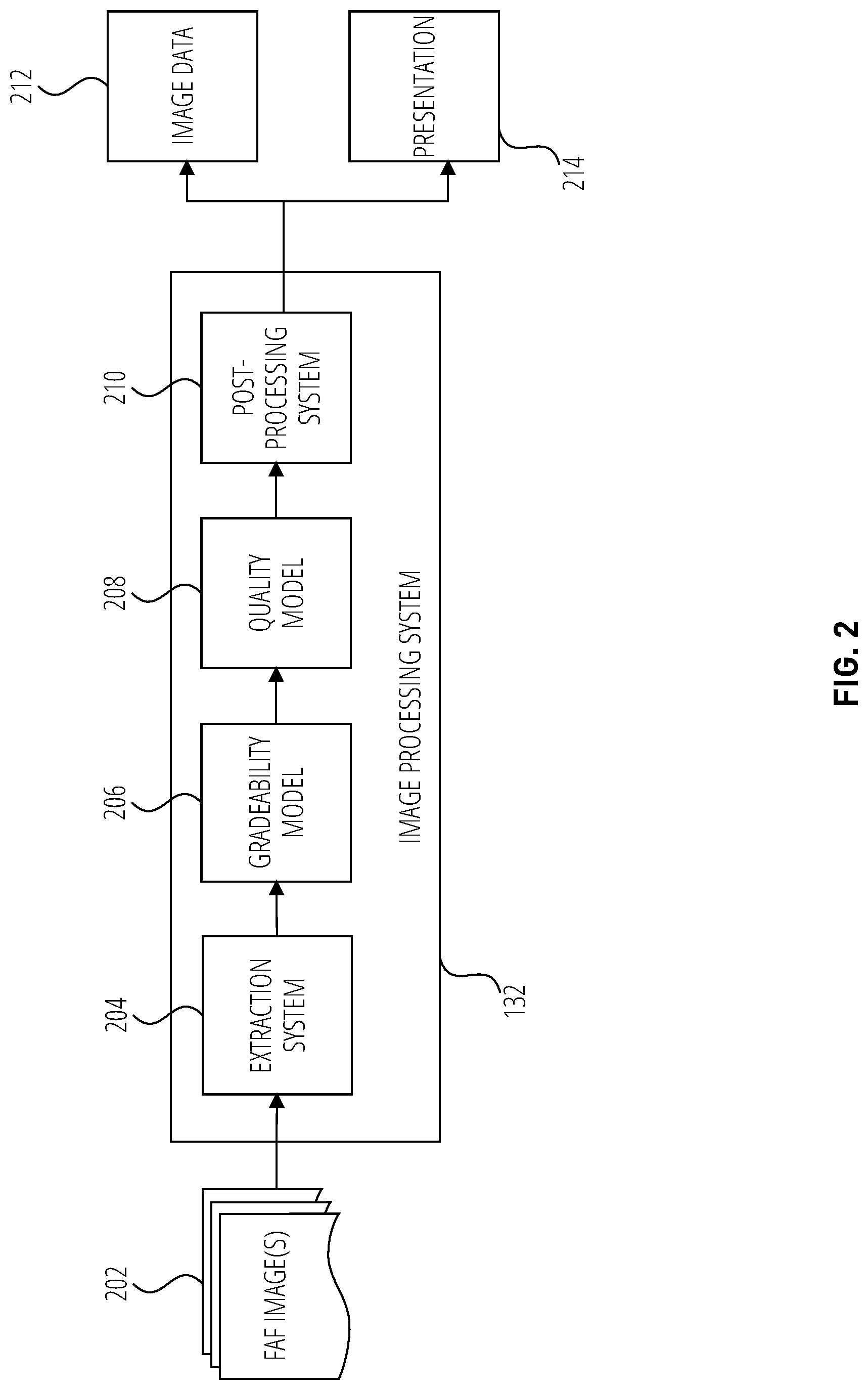 Patent US12620090 Figure 2 – Analysis of fundus autofluorescence images