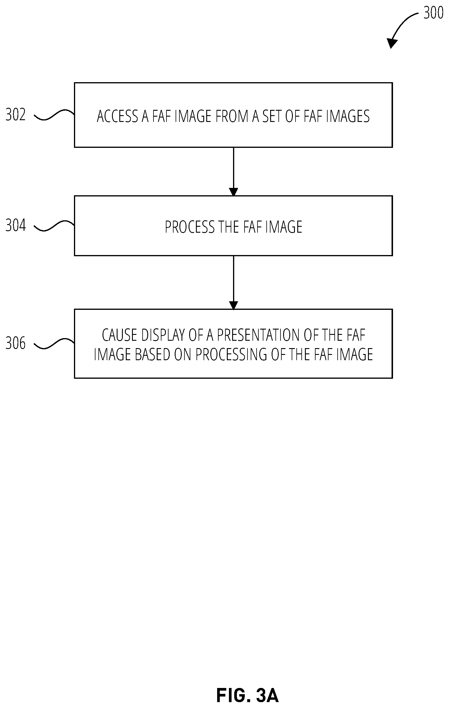 Patent US12620090 Figure 3 – Analysis of fundus autofluorescence images