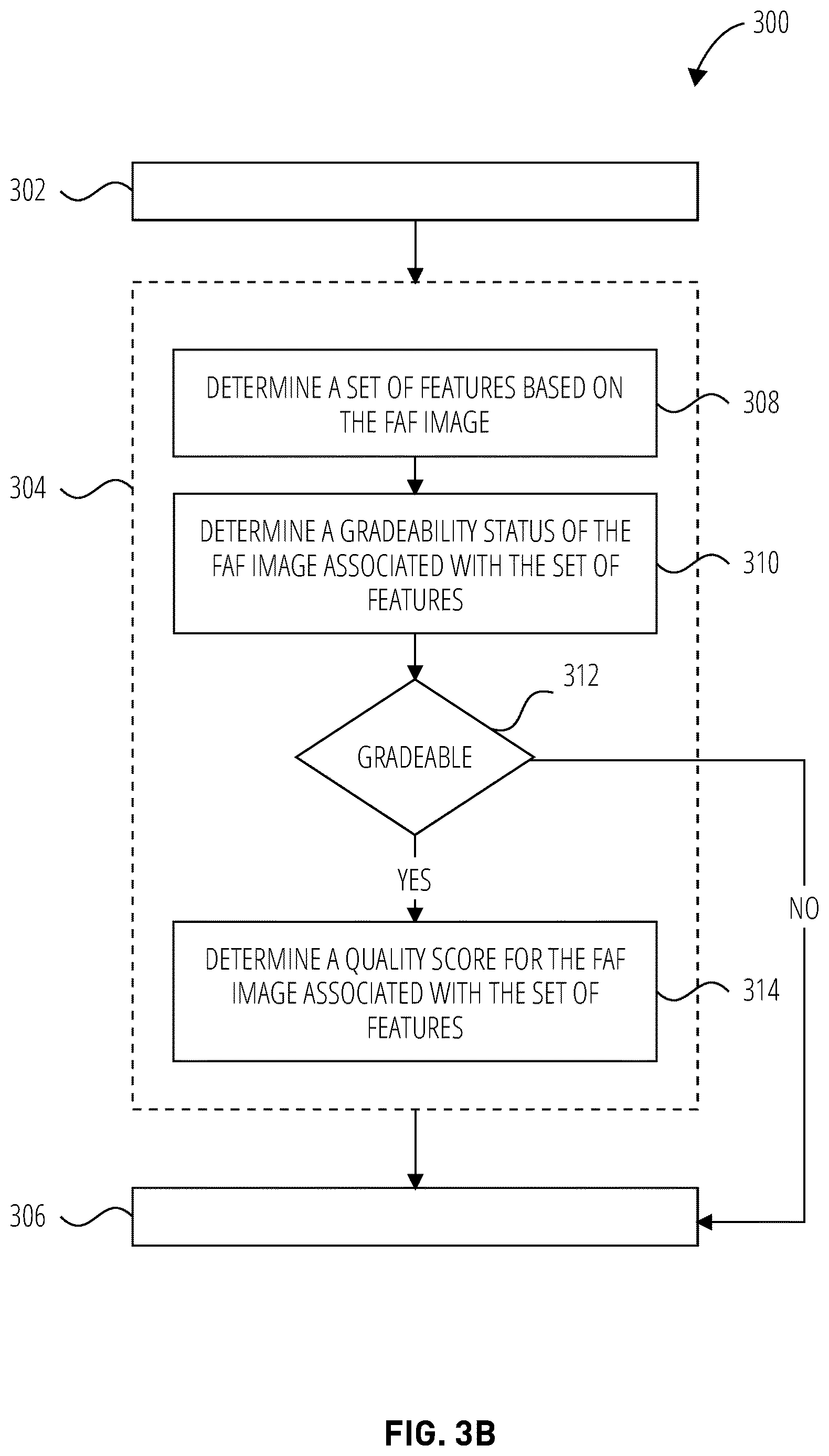Patent US12620090 Figure 4 – Analysis of fundus autofluorescence images