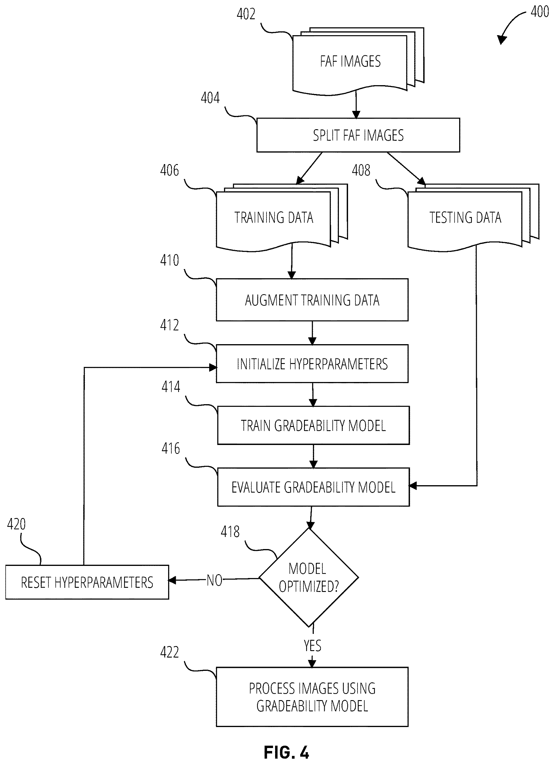 Patent US12620090 Figure 7 – Analysis of fundus autofluorescence images