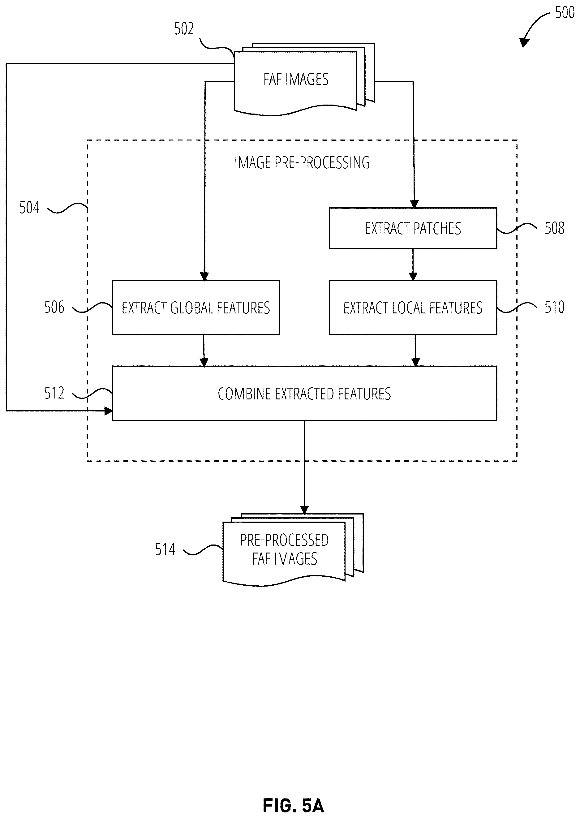 Patent US12620090 Figure 8 – Analysis of fundus autofluorescence images