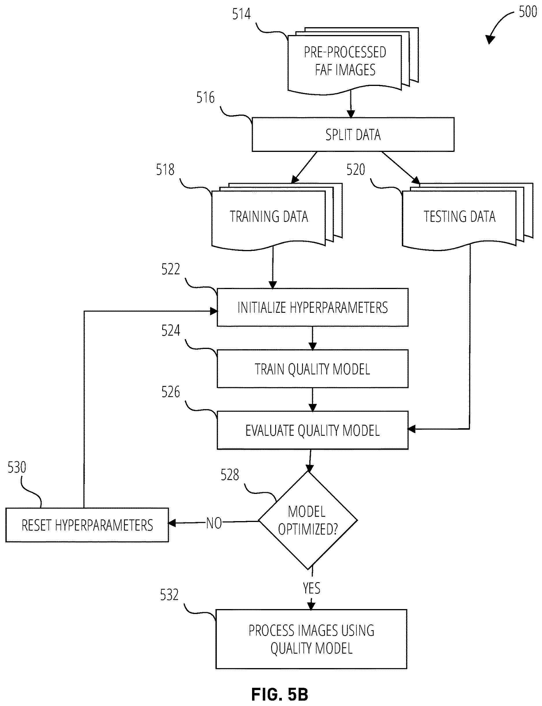 Patent US12620090 Figure 9 – Analysis of fundus autofluorescence images