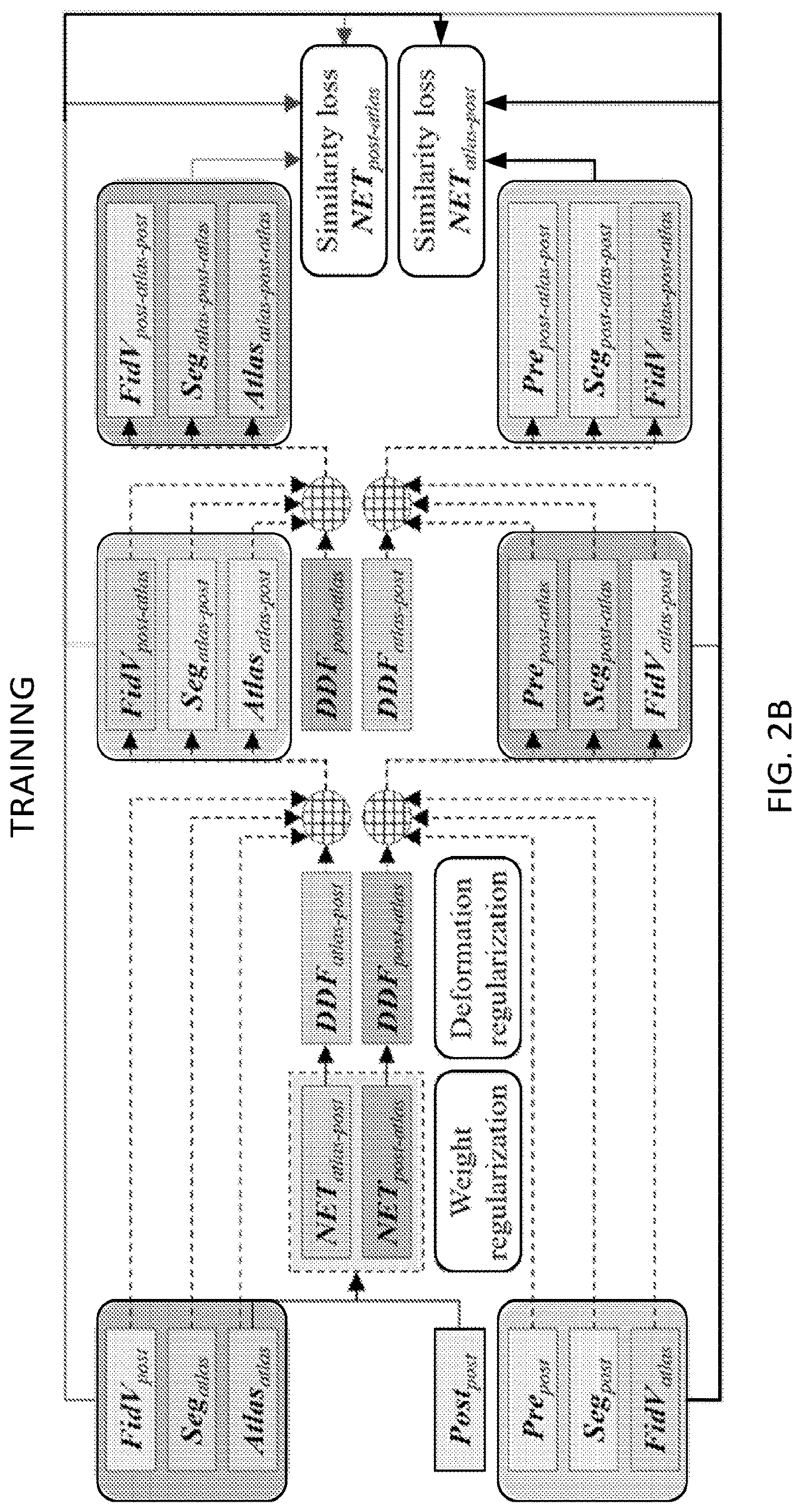 Patent US12620091 Figure 3 – Methods of automatic segmentation of anatomy in artifact affected CT images with deep neural networks and applications of same