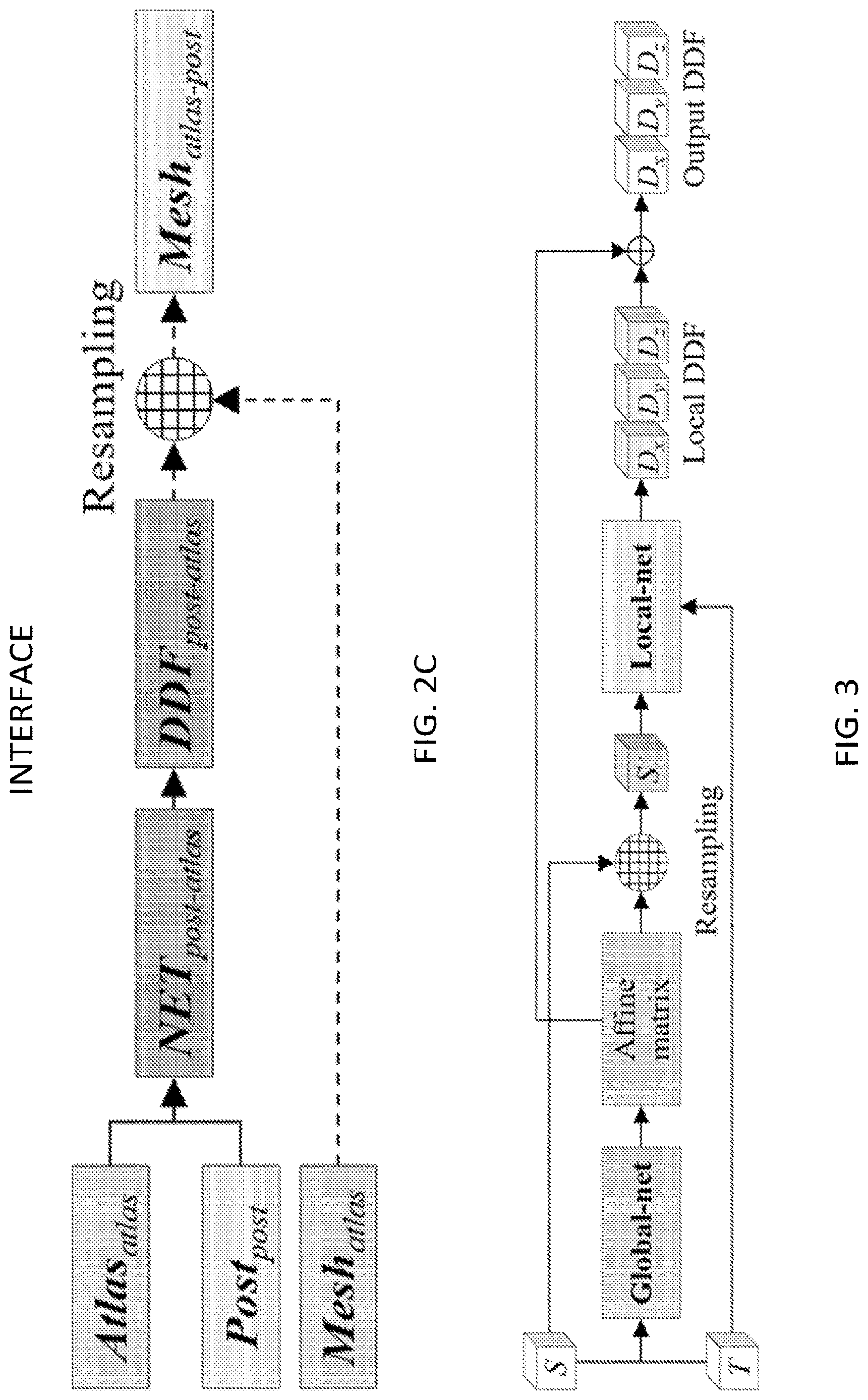 Patent US12620091 Figure 4 – Methods of automatic segmentation of anatomy in artifact affected CT images with deep neural networks and applications of same