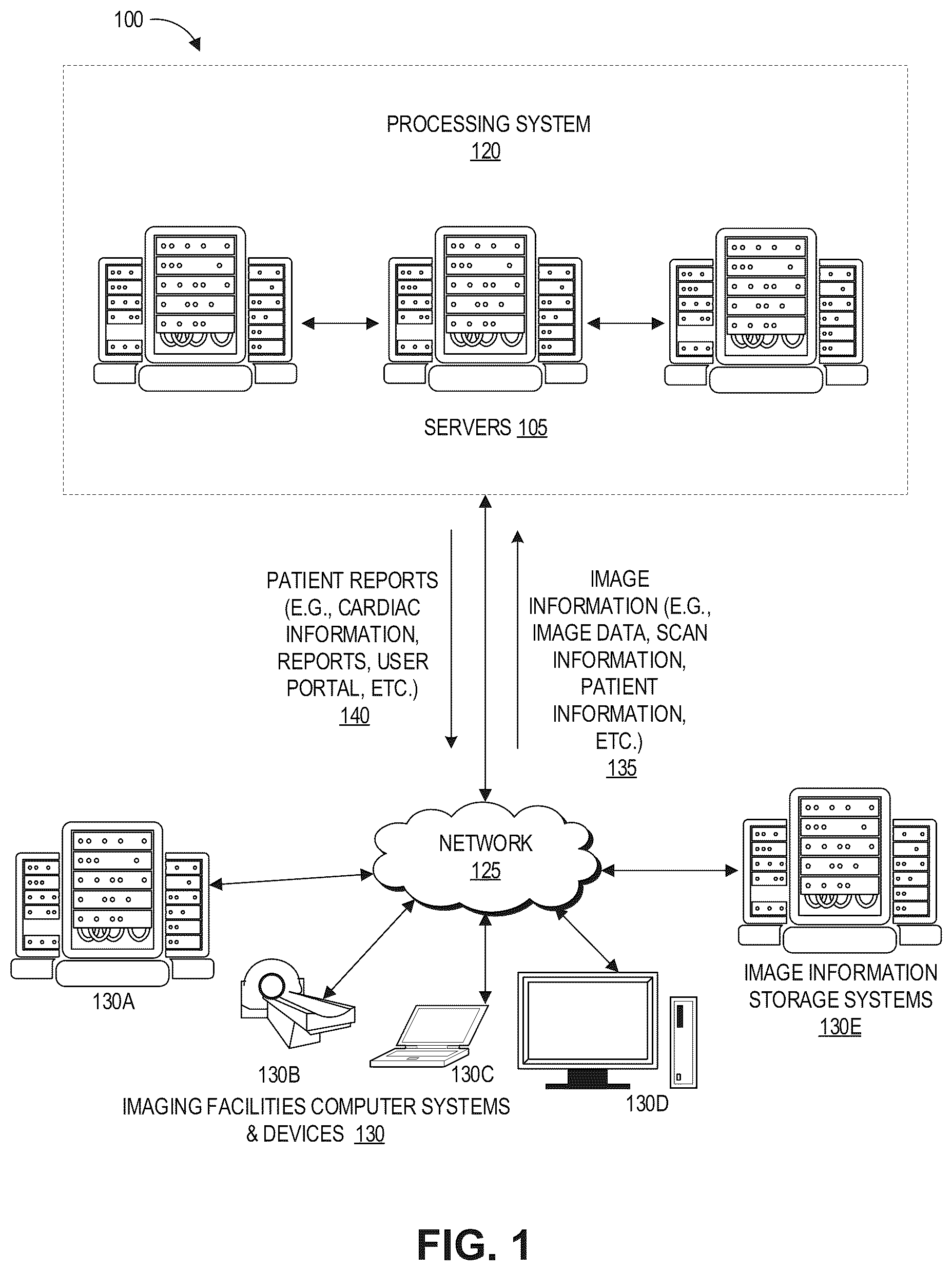 Patent US12620092 Figure 1 – Systems, devices, and methods for non-invasive image-based plaque analysis and risk determination