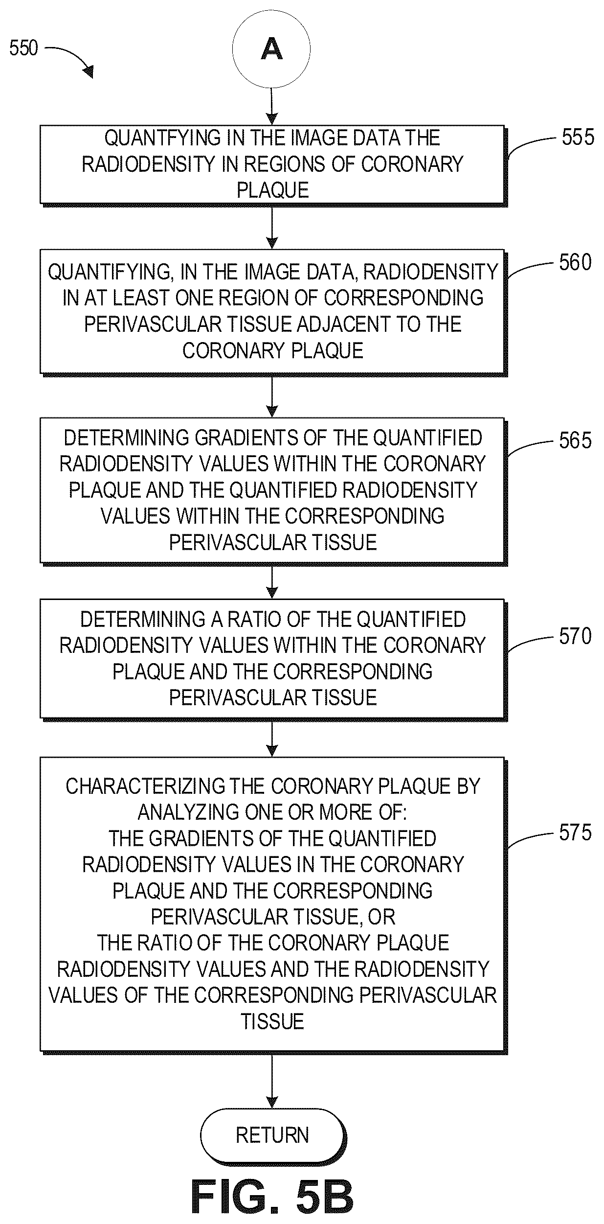Patent US12620092 Figure 7 – Systems, devices, and methods for non-invasive image-based plaque analysis and risk determination