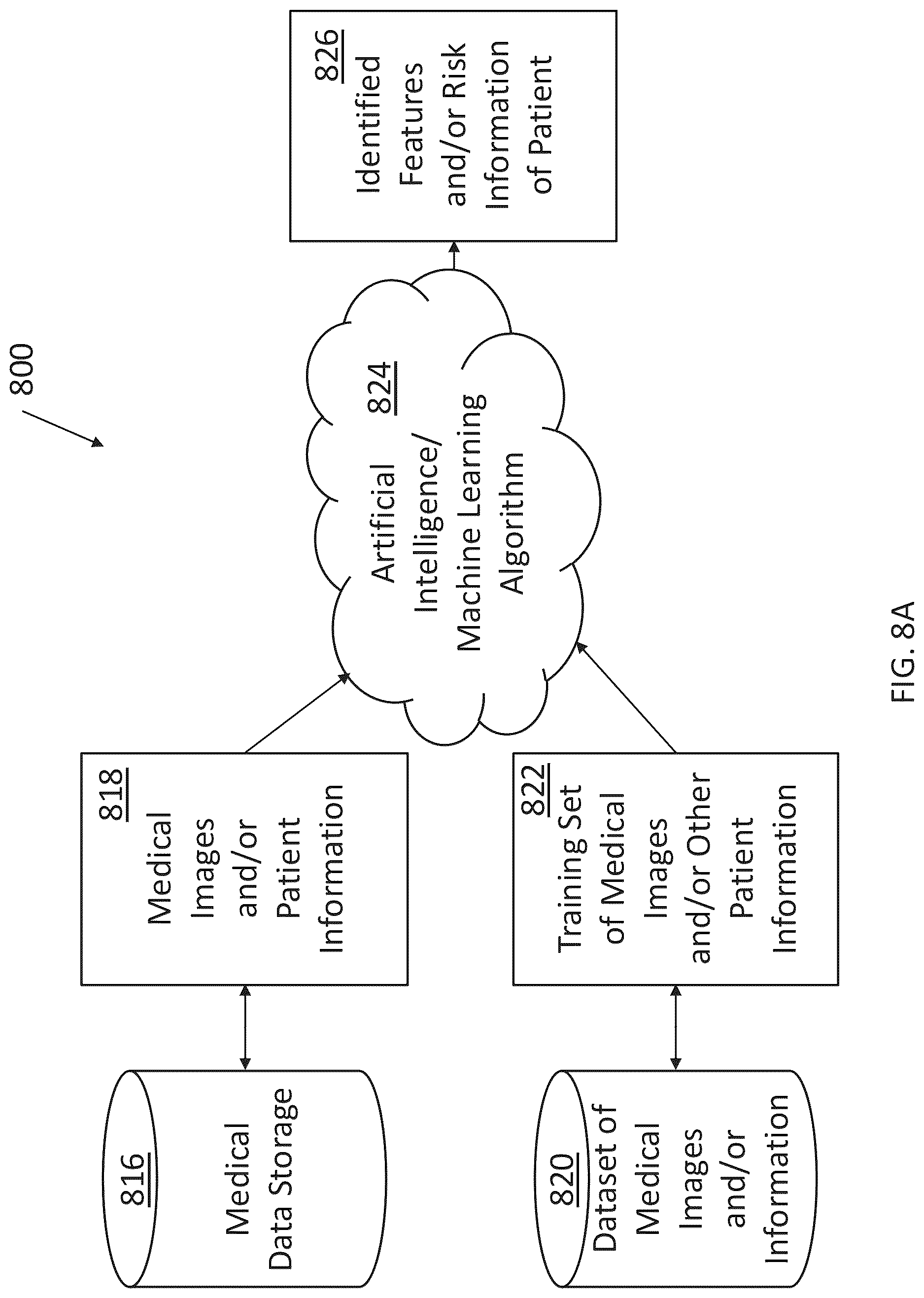 Patent US12620092 Figure 10 – Systems, devices, and methods for non-invasive image-based plaque analysis and risk determination