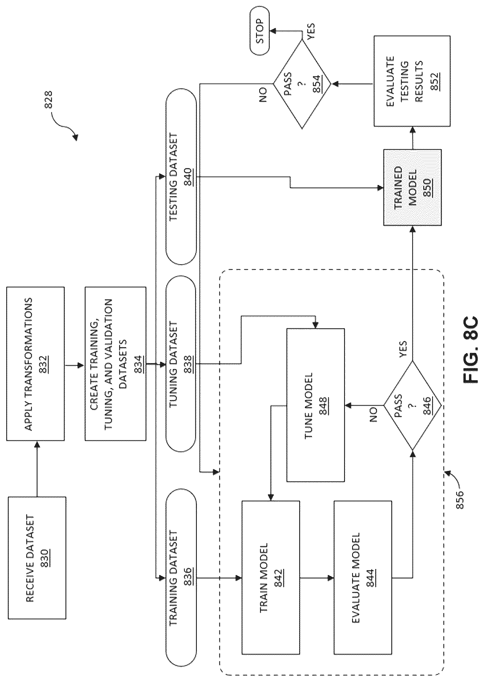 Patent US12620092 Figure 12 – Systems, devices, and methods for non-invasive image-based plaque analysis and risk determination