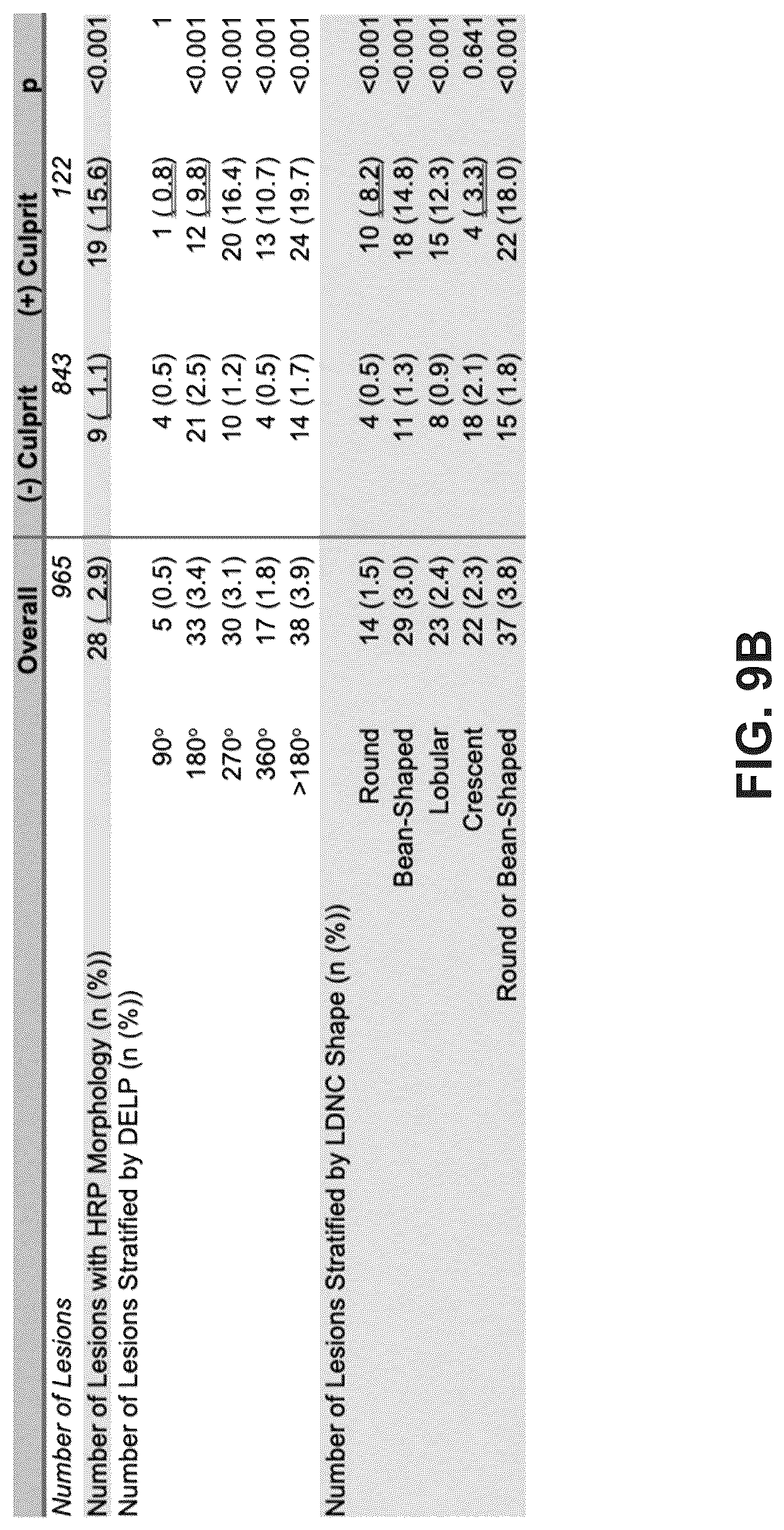 Patent US12620092 Figure 15 – Systems, devices, and methods for non-invasive image-based plaque analysis and risk determination