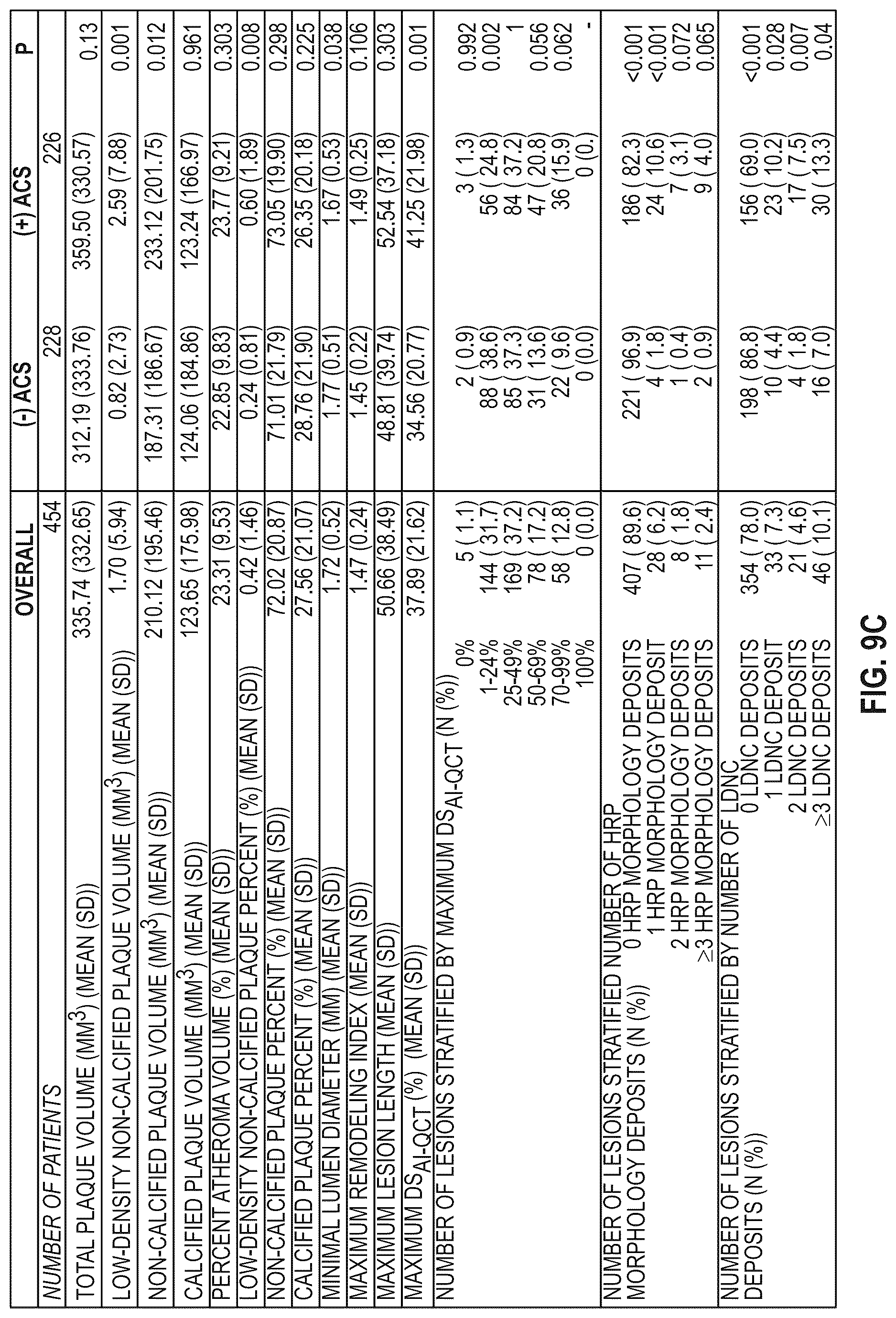Patent US12620092 Figure 16 – Systems, devices, and methods for non-invasive image-based plaque analysis and risk determination