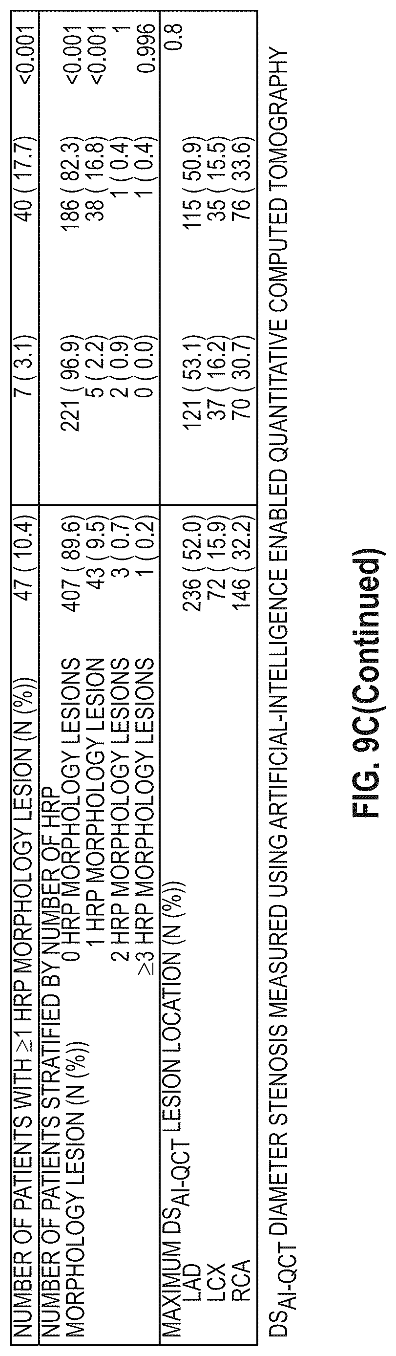 Patent US12620092 Figure 17 – Systems, devices, and methods for non-invasive image-based plaque analysis and risk determination