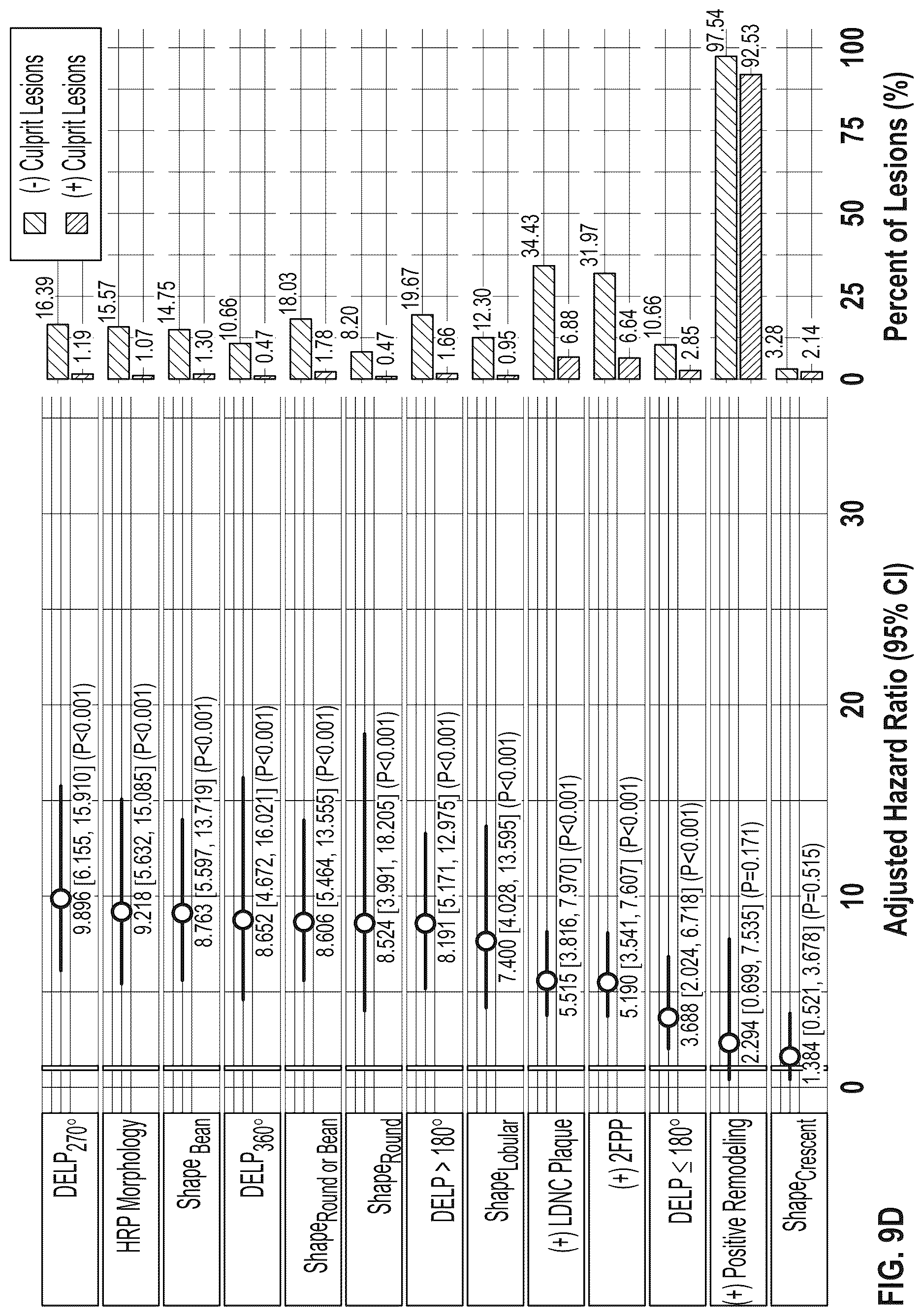 Patent US12620092 Figure 18 – Systems, devices, and methods for non-invasive image-based plaque analysis and risk determination