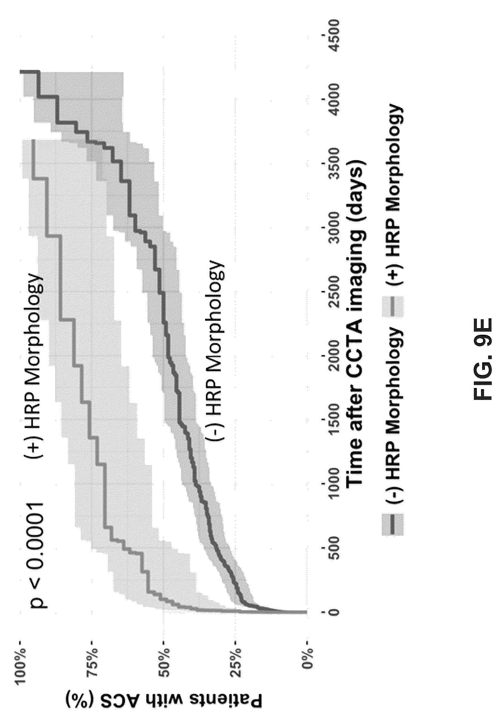 Patent US12620092 Figure 19 – Systems, devices, and methods for non-invasive image-based plaque analysis and risk determination
