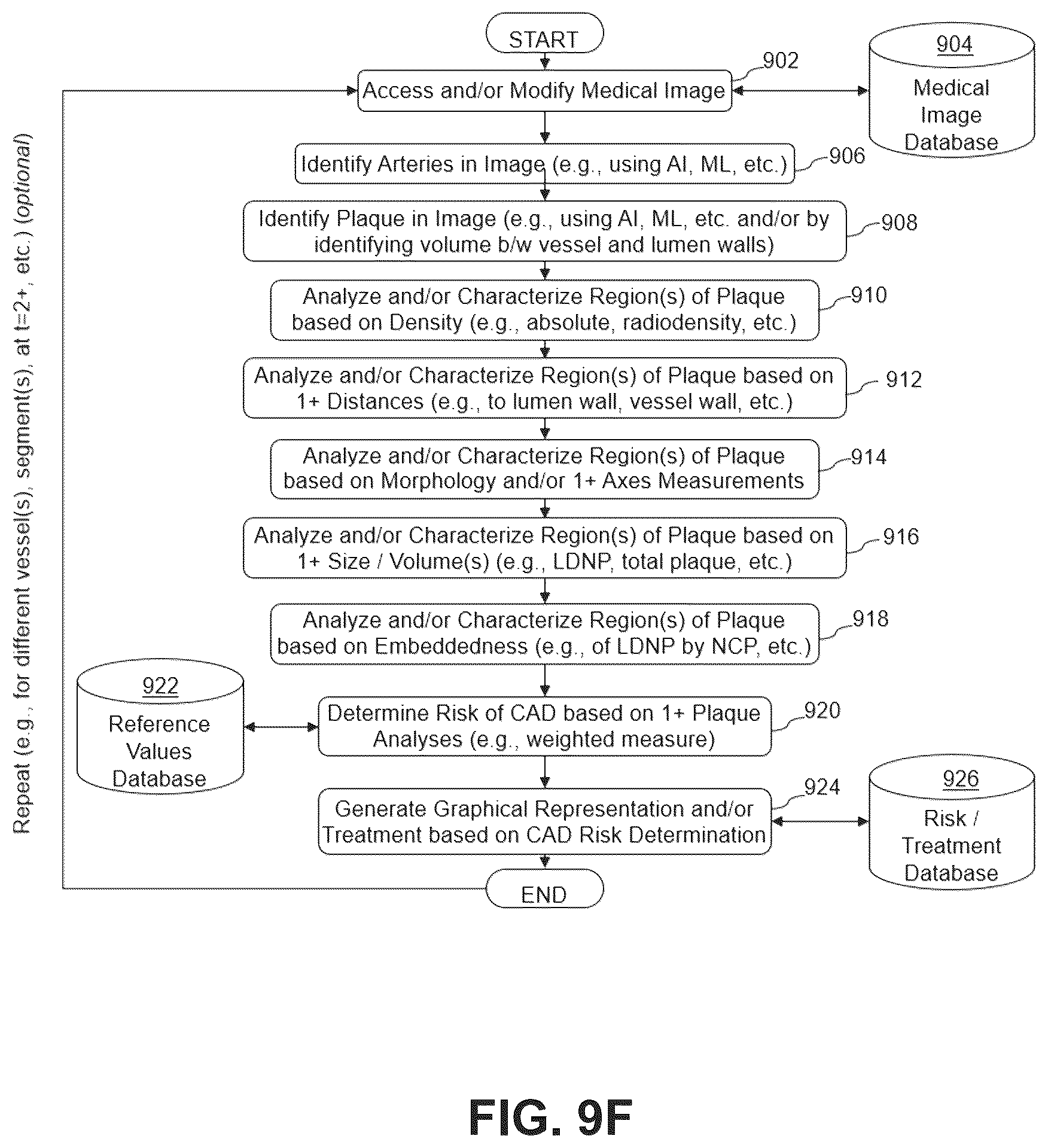 Patent US12620092 Figure 20 – Systems, devices, and methods for non-invasive image-based plaque analysis and risk determination