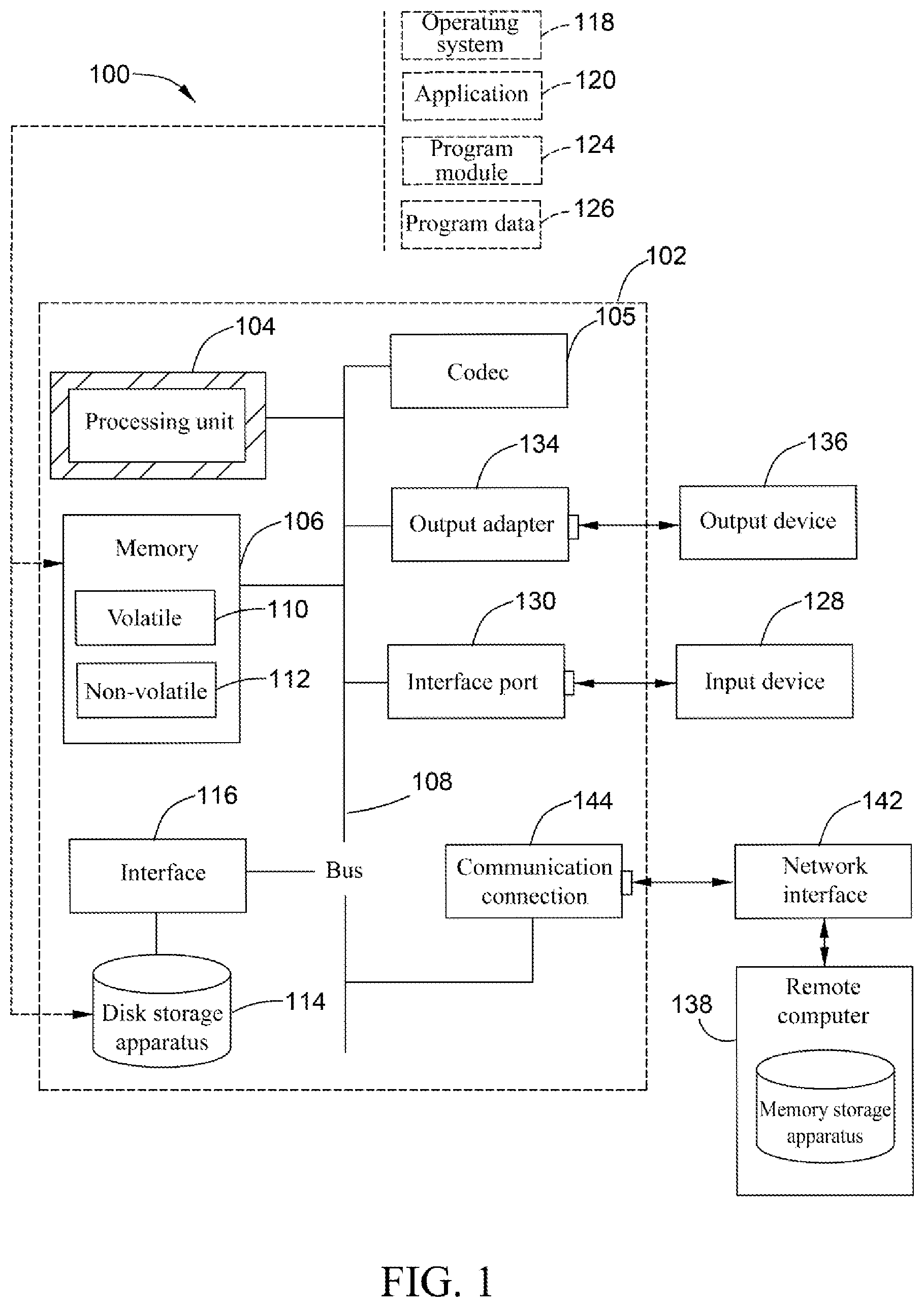 Patent US12620093 Figure 1 – Method and apparatus for allocating image processing