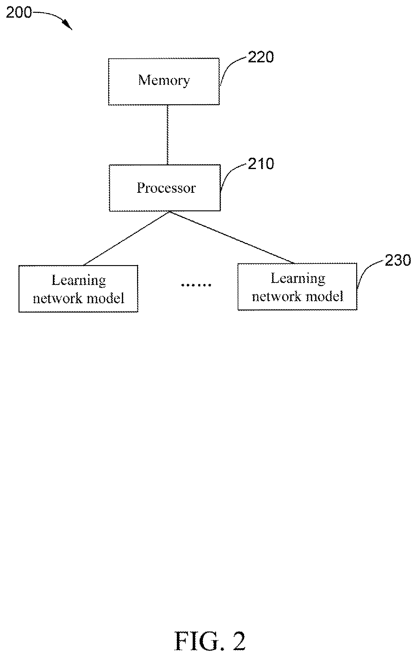Patent US12620093 Figure 2 – Method and apparatus for allocating image processing