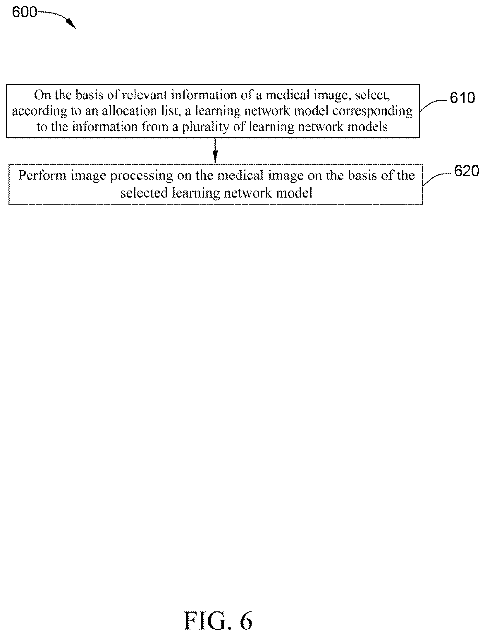 Patent US12620093 Figure 6 – Method and apparatus for allocating image processing
