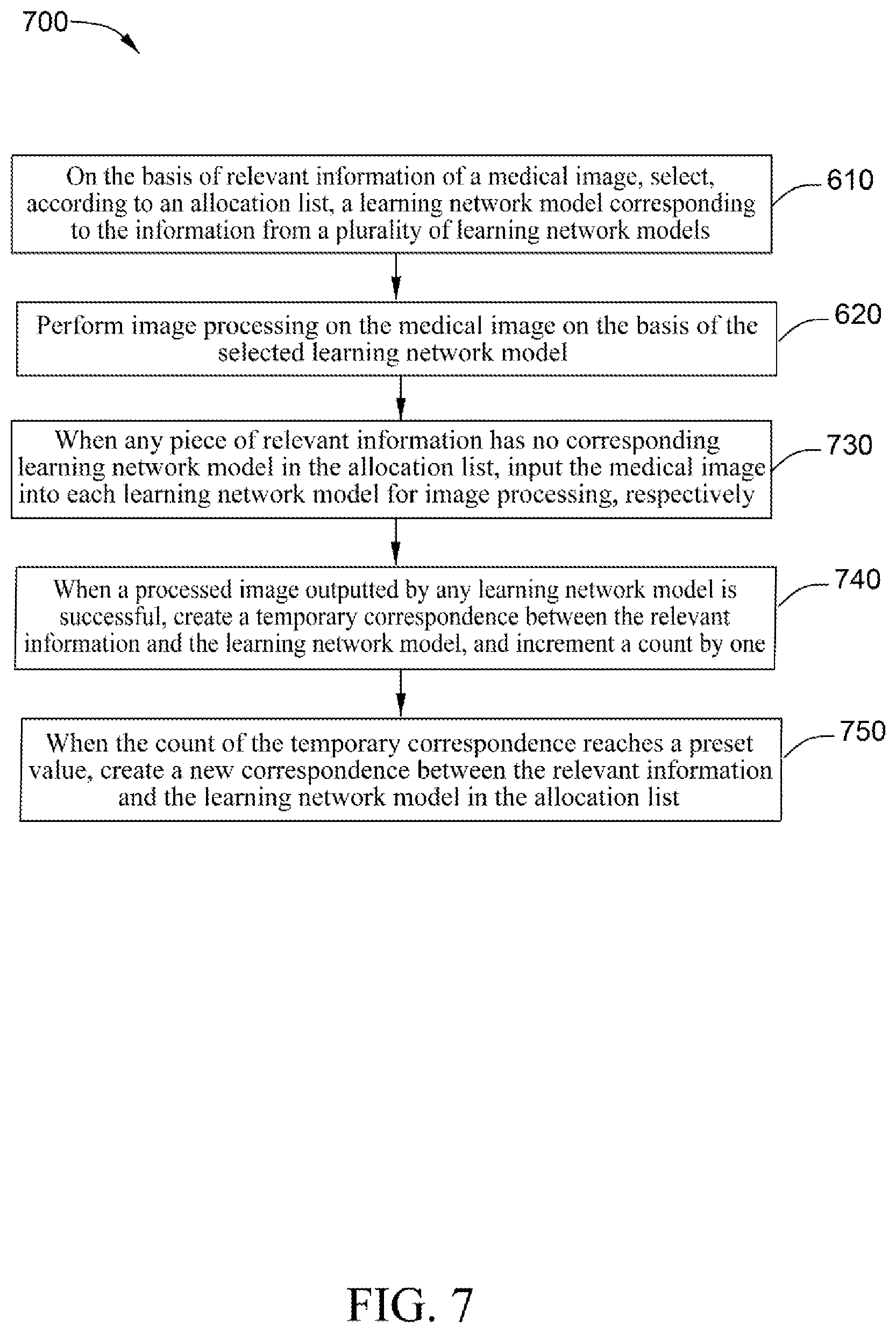 Patent US12620093 Figure 7 – Method and apparatus for allocating image processing