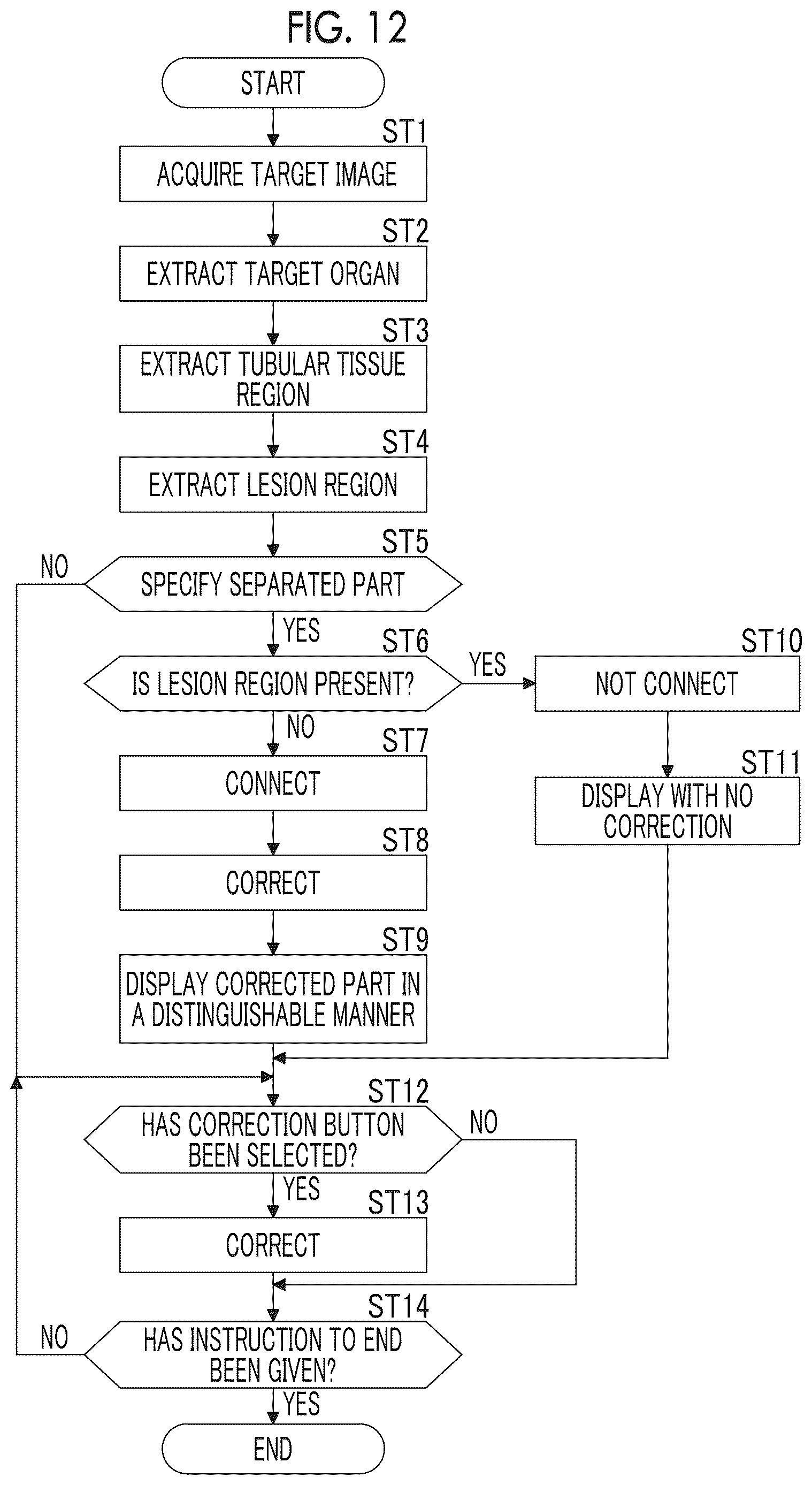 Patent US12620094 Figure 7 – Image processing apparatus, image processing method, and image processing program