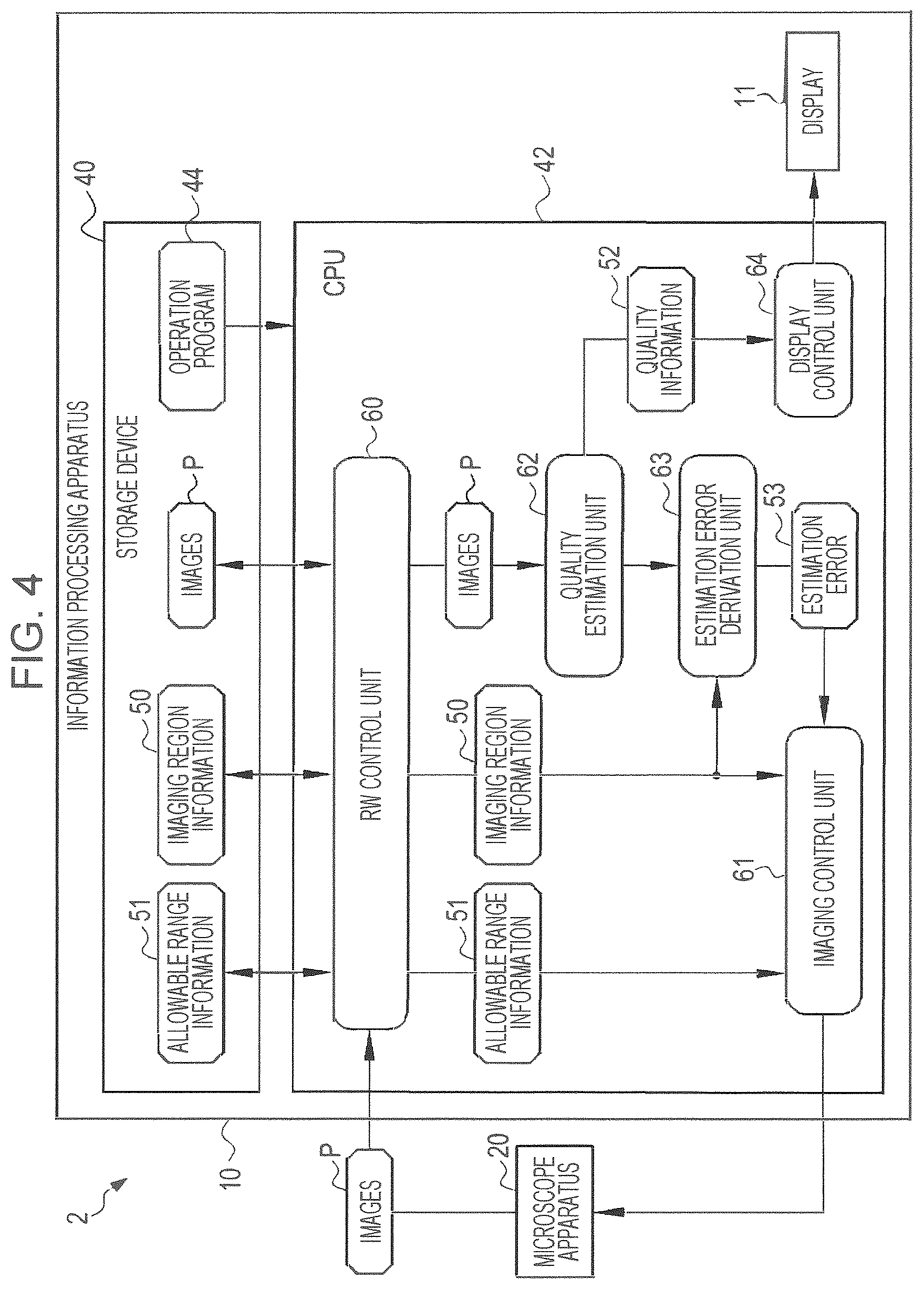 Patent US12620095 Figure 4 – Cell quality evaluation apparatus, cell quality evaluation method, and program
