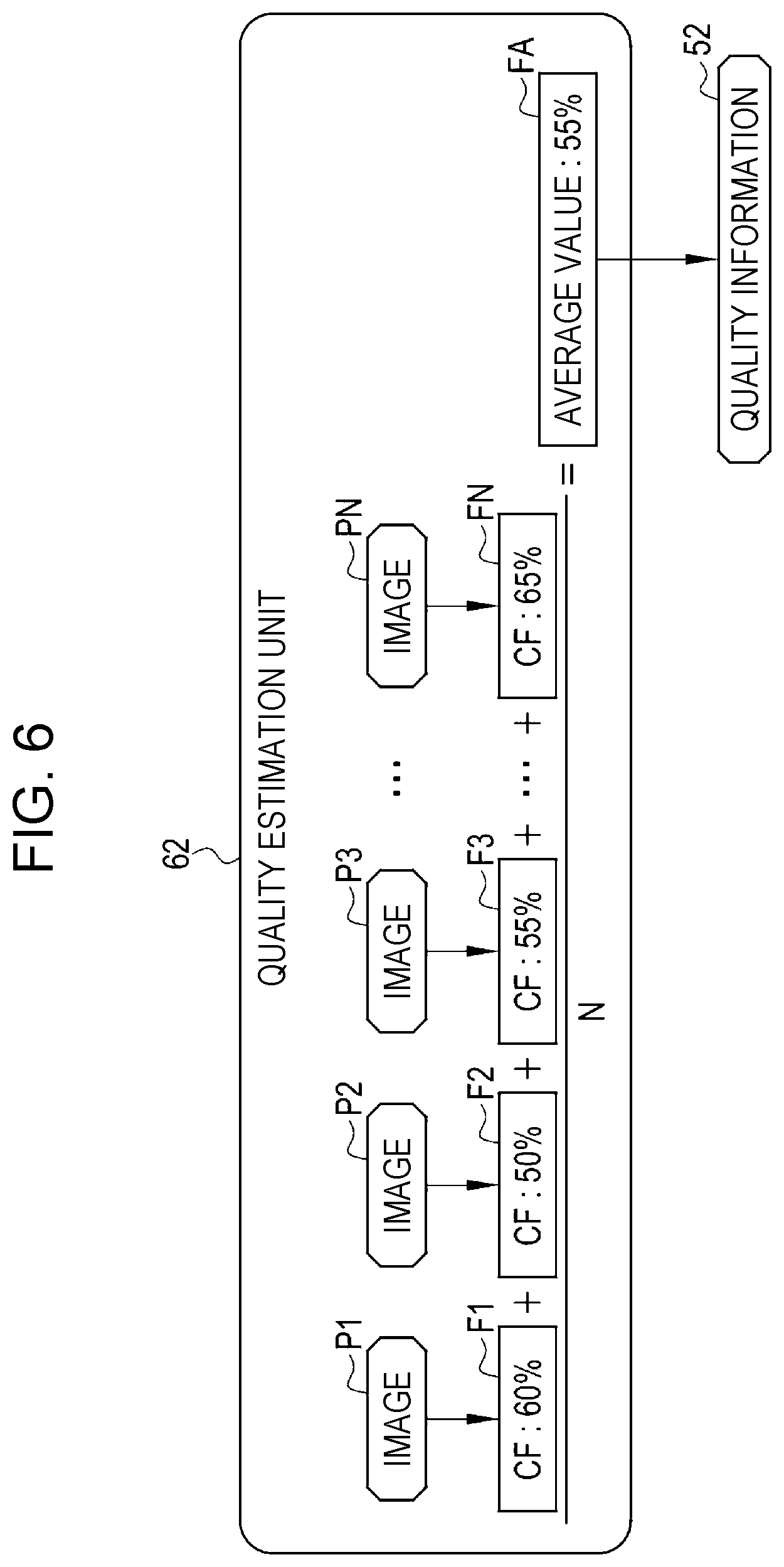 Patent US12620095 Figure 6 – Cell quality evaluation apparatus, cell quality evaluation method, and program