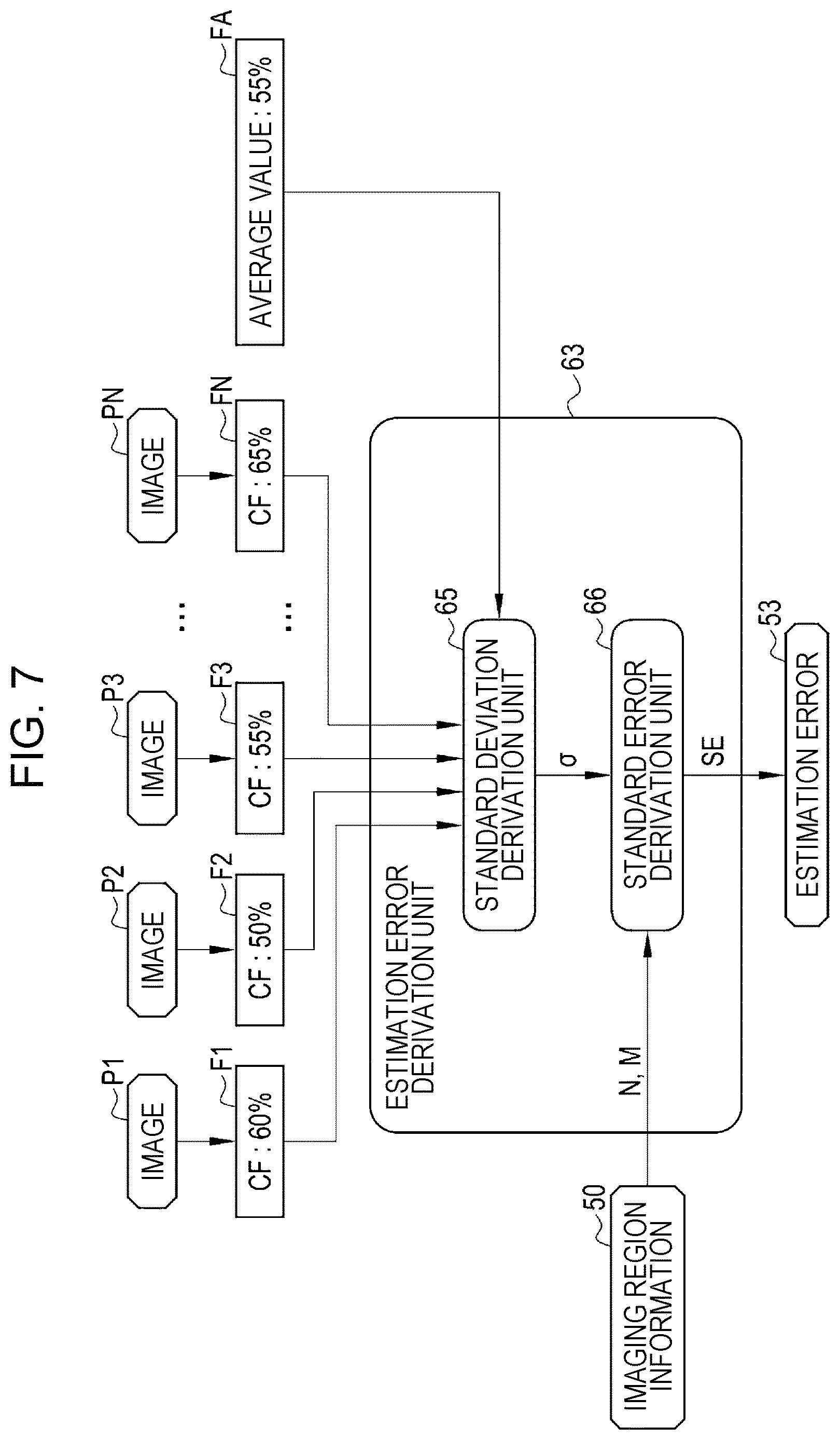 Patent US12620095 Figure 7 – Cell quality evaluation apparatus, cell quality evaluation method, and program