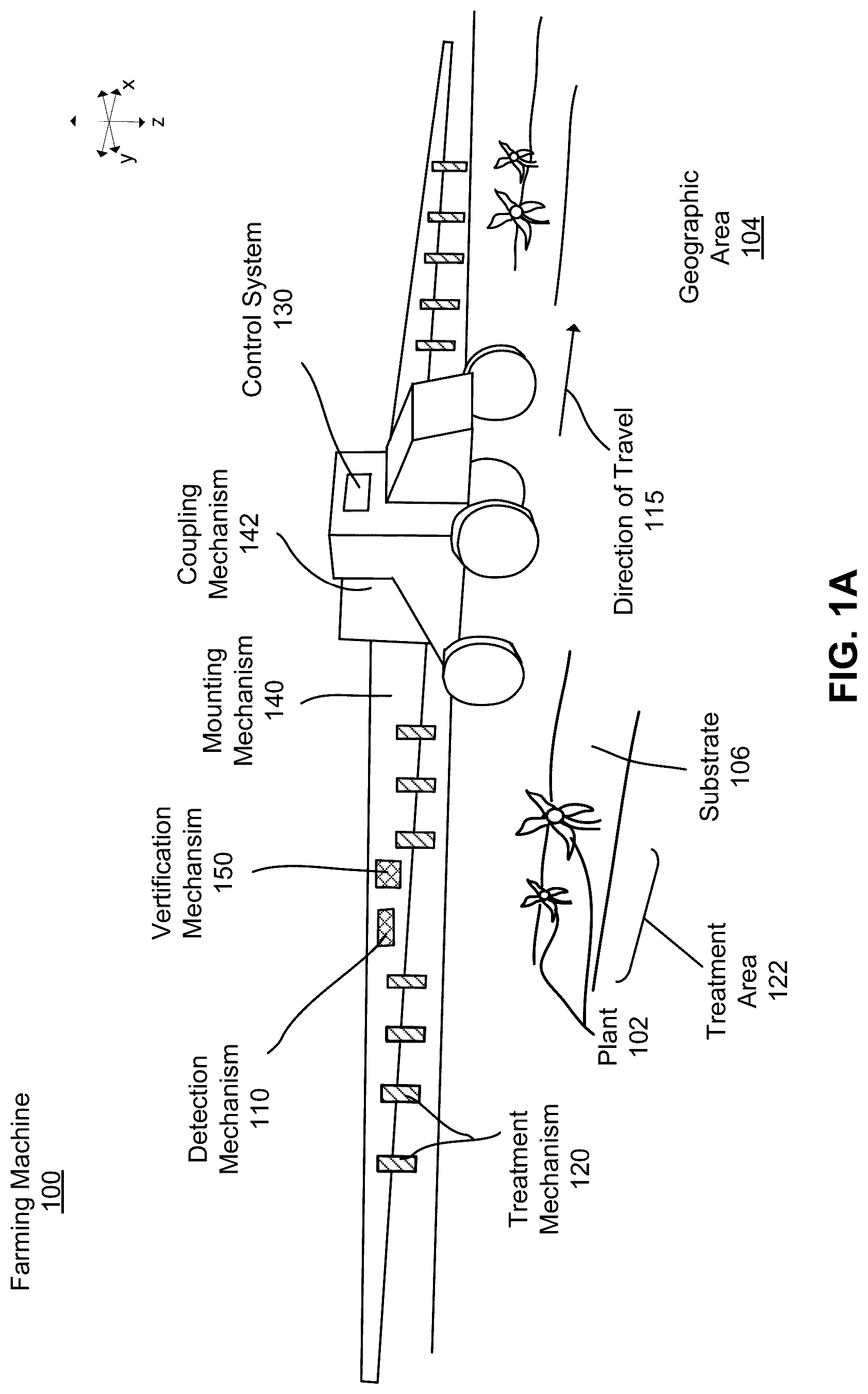 Patent US12620096 Figure 1 – Crop yield component map