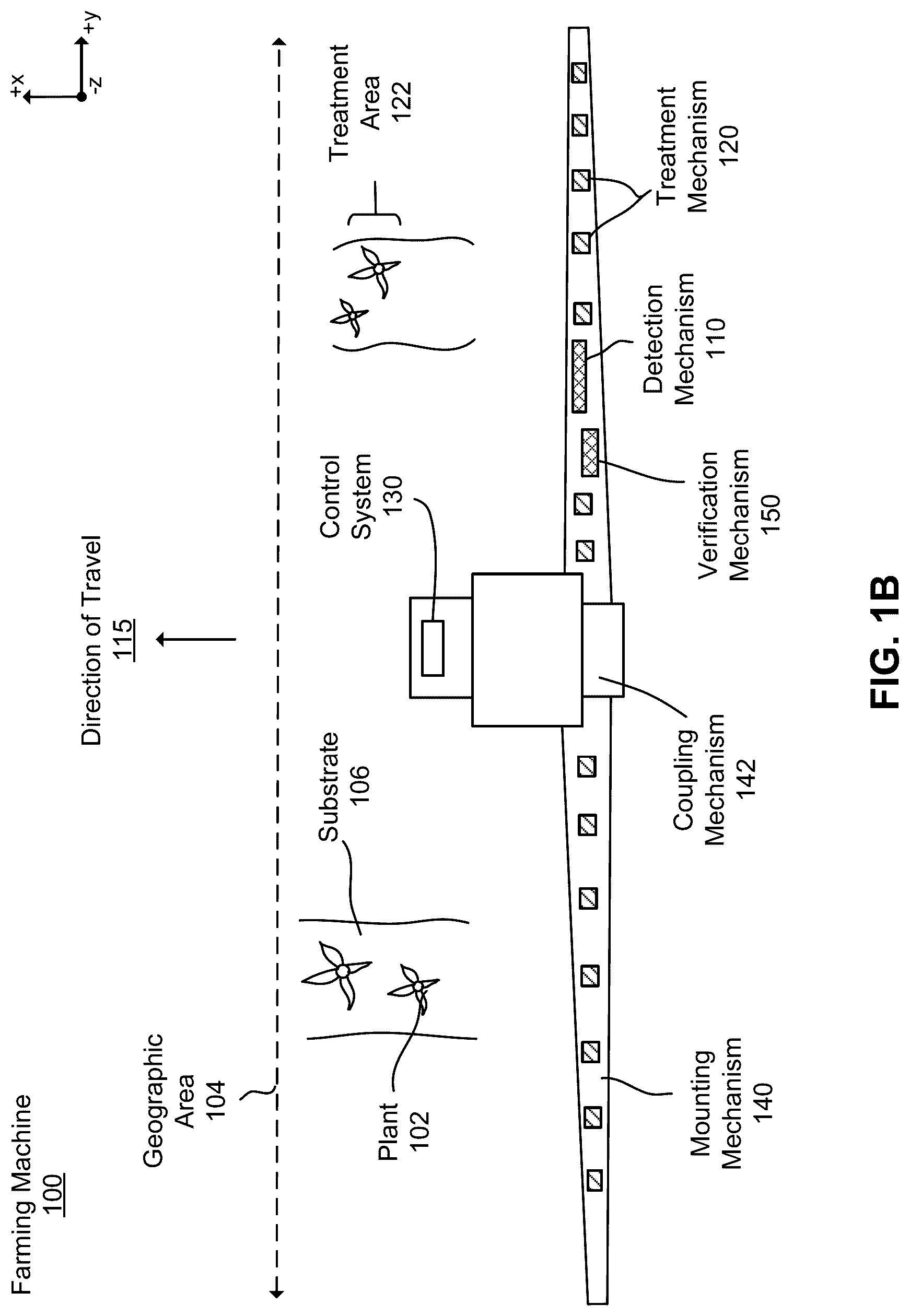 Patent US12620096 Figure 2 – Crop yield component map