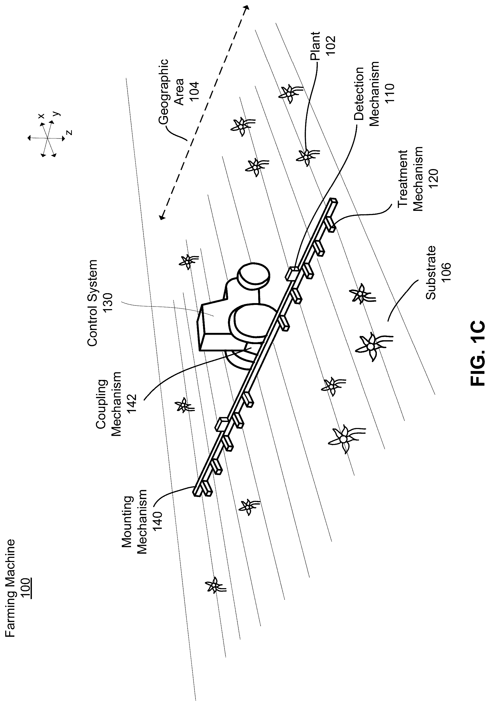 Patent US12620096 Figure 3 – Crop yield component map