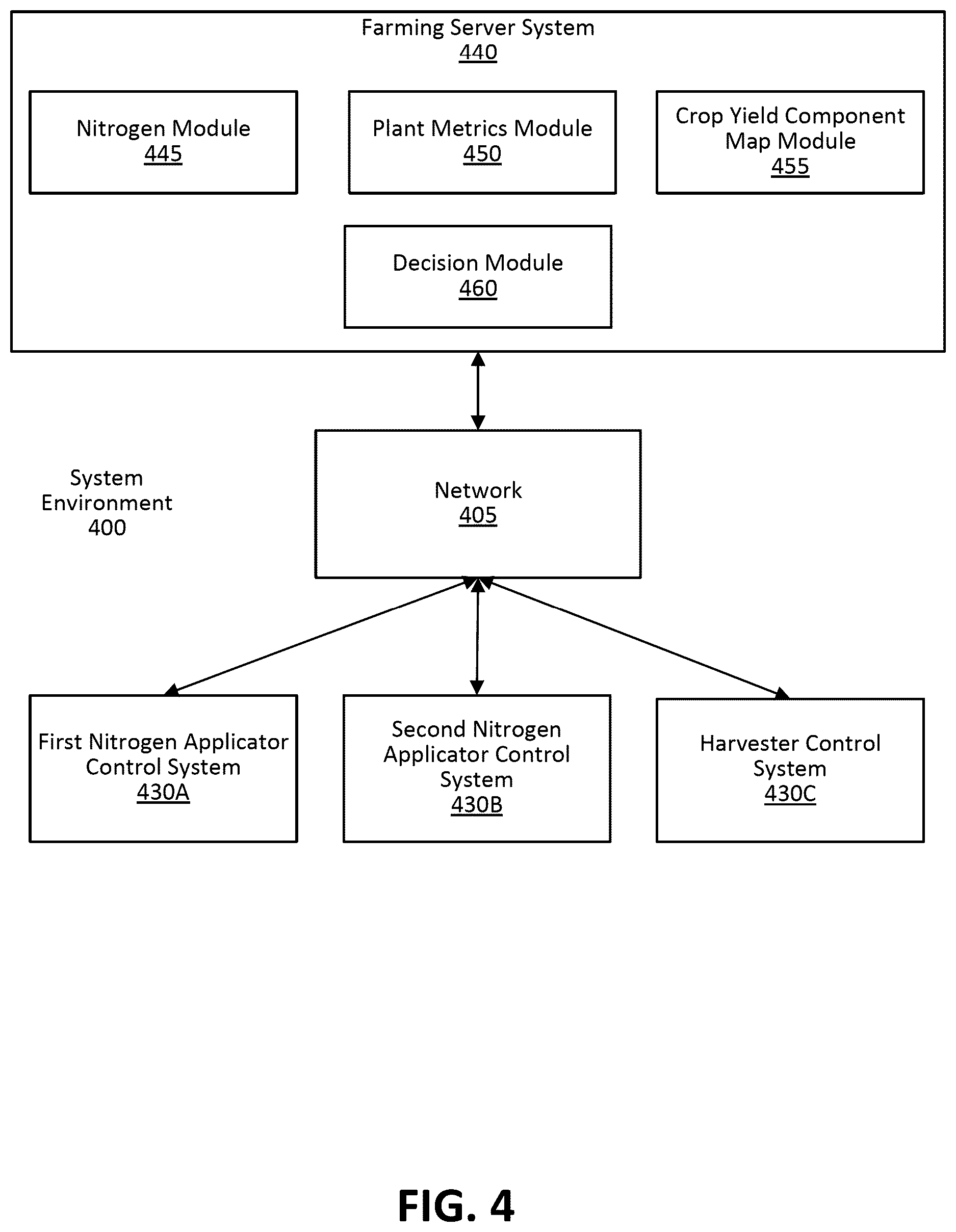 Patent US12620096 Figure 8 – Crop yield component map