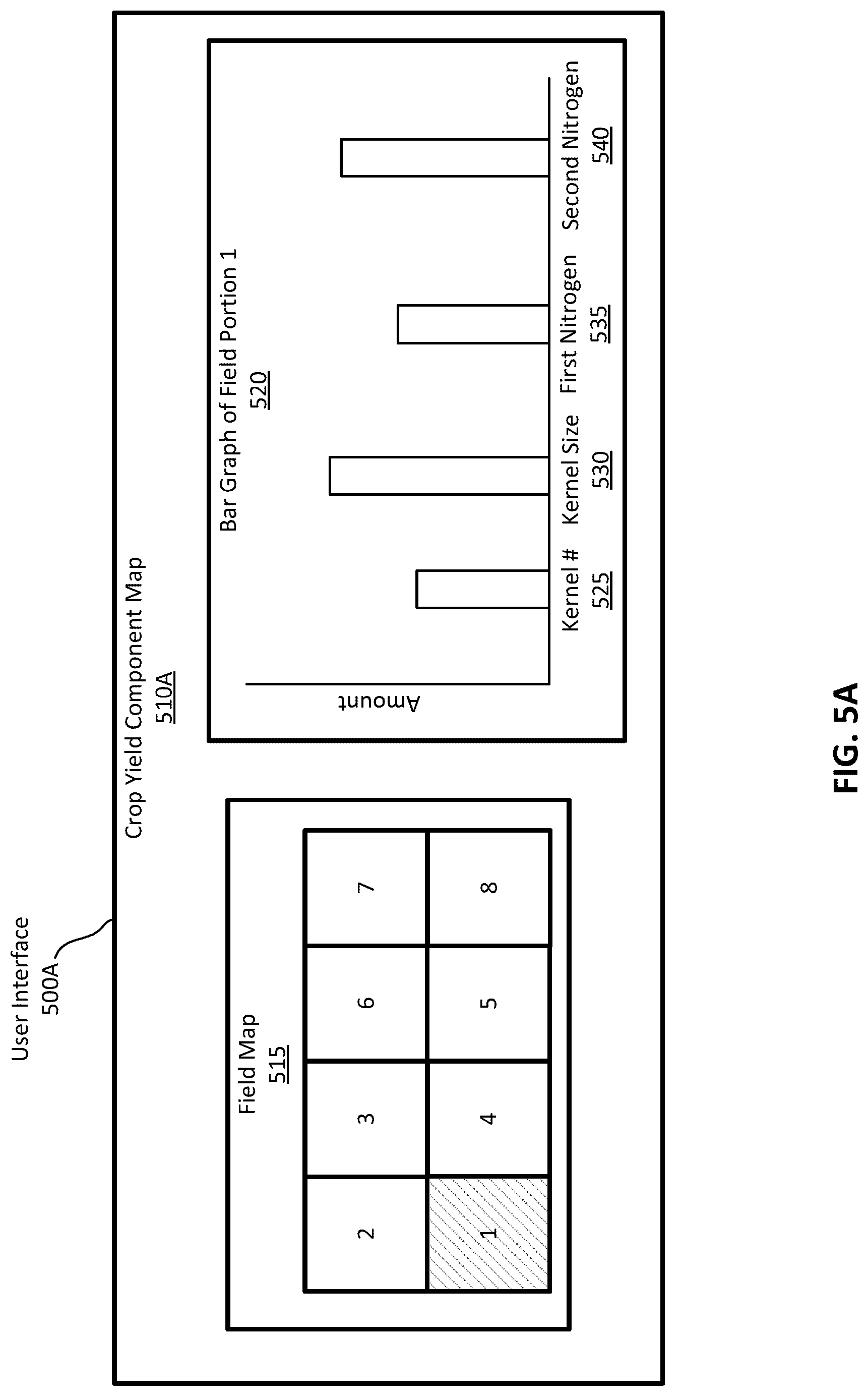 Patent US12620096 Figure 9 – Crop yield component map