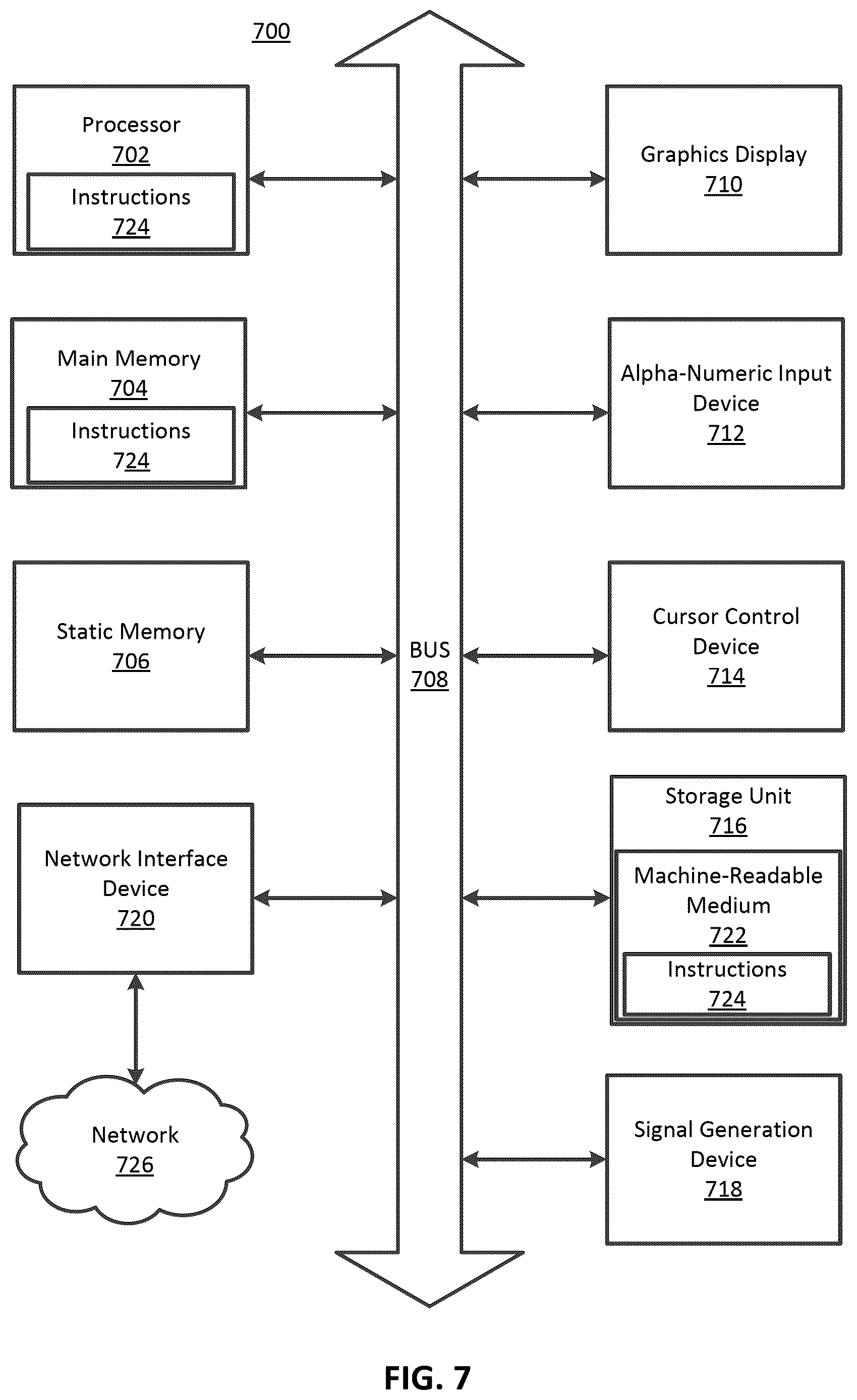 Patent US12620096 Figure 12 – Crop yield component map