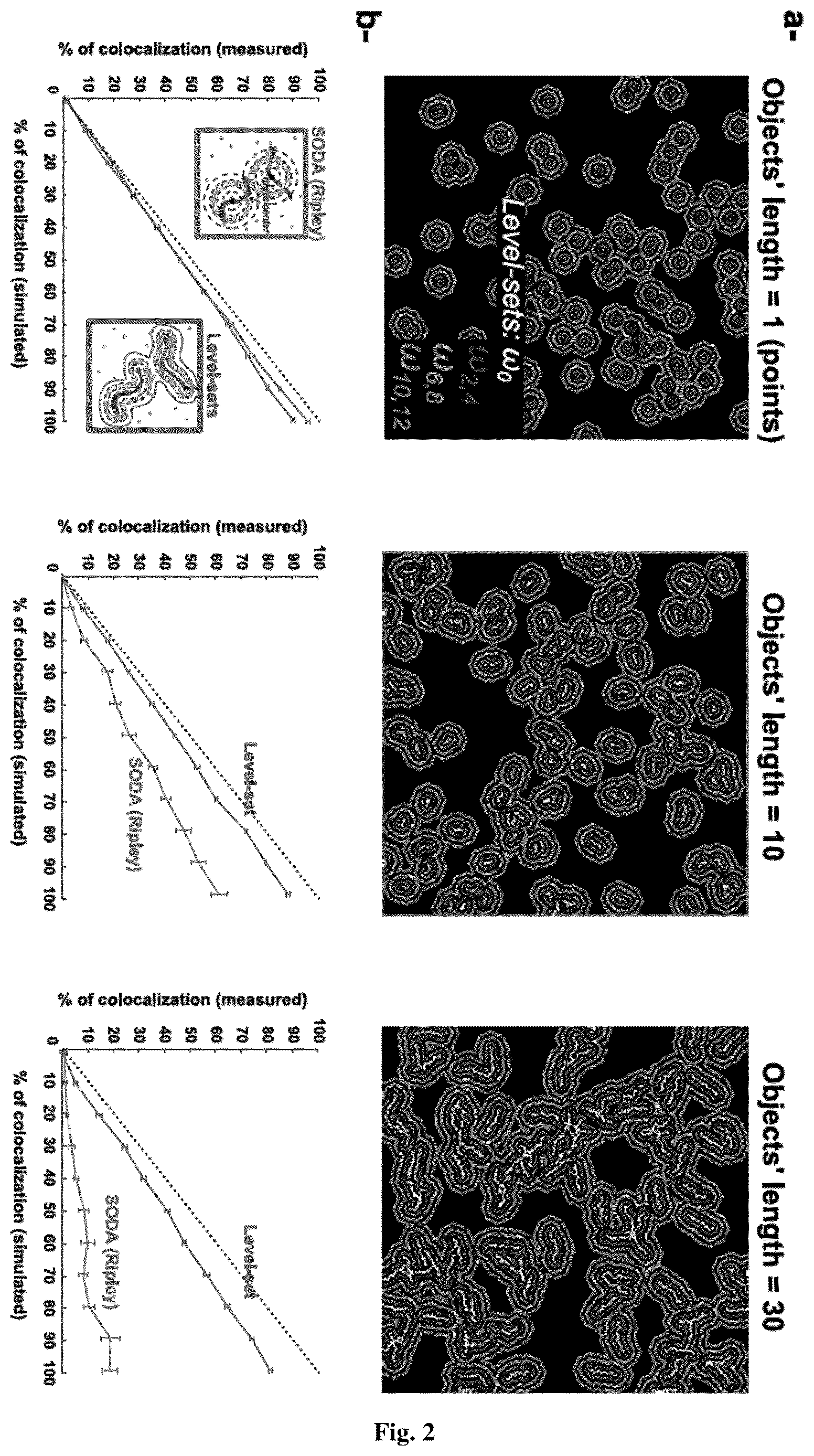 Patent US12620100 Figure 2 – Method for detecting spatial coupling