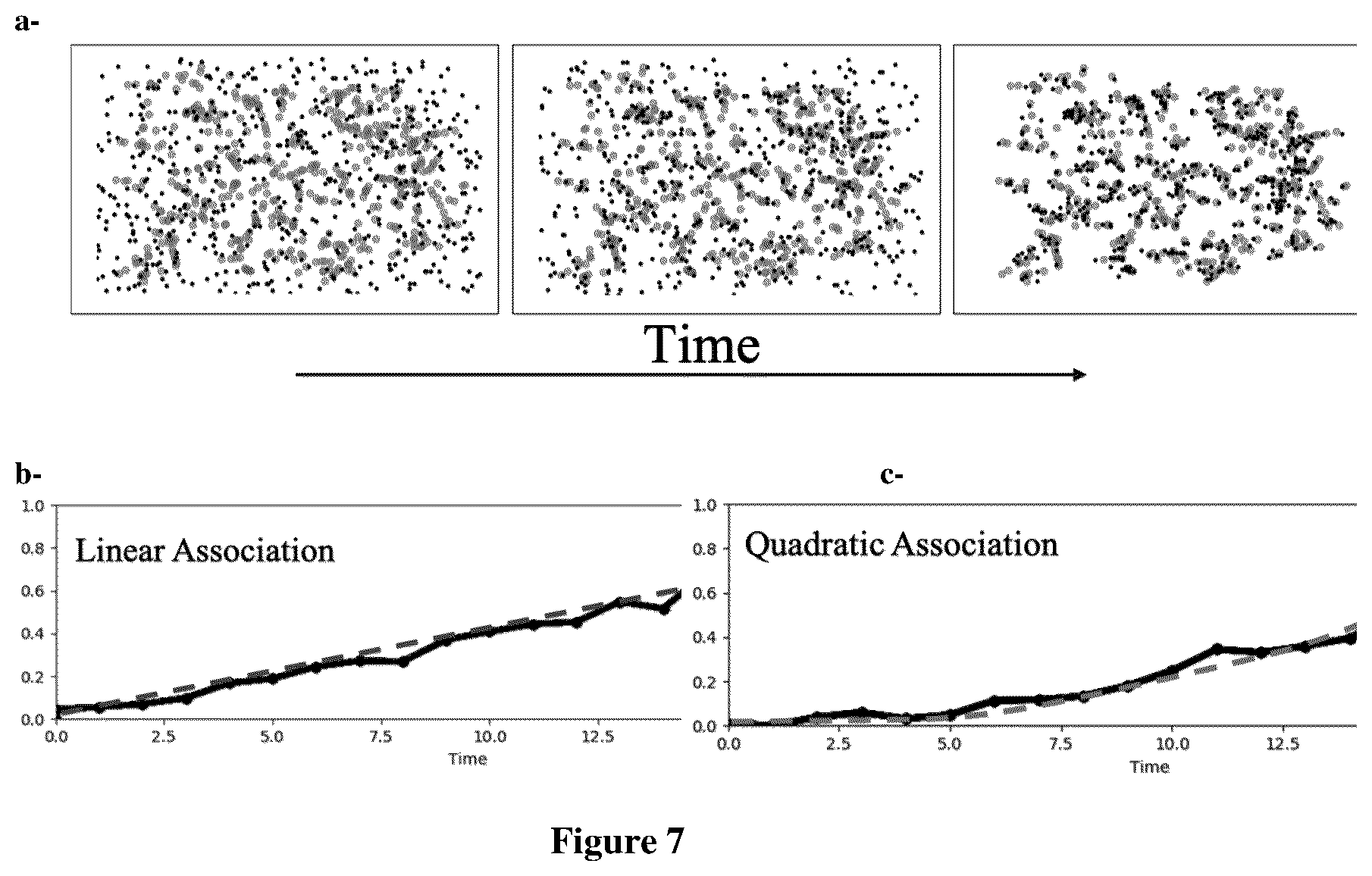 Patent US12620100 Figure 6 – Method for detecting spatial coupling