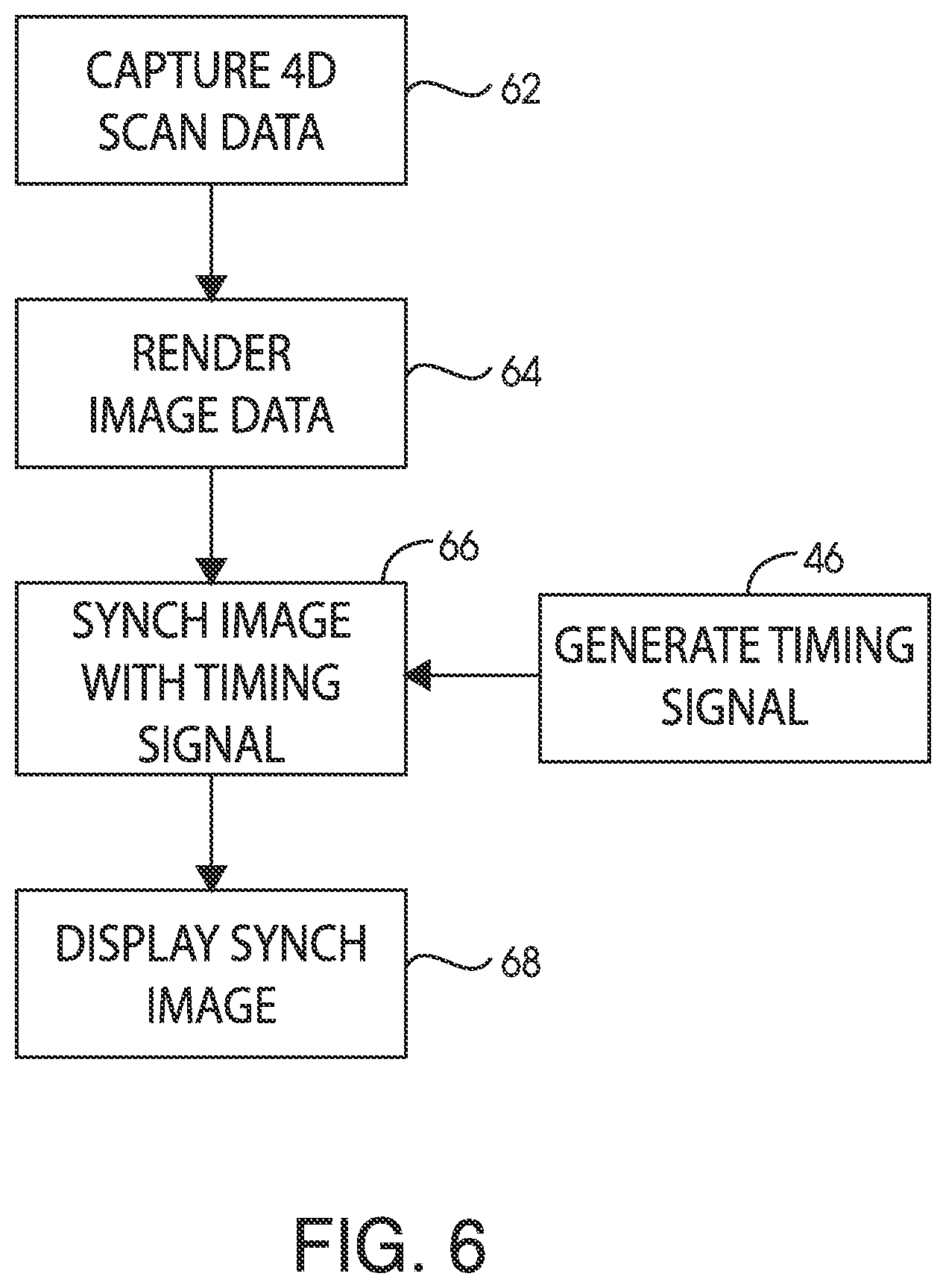 Patent US12620101 Figure 6 – Systems, methods and devices for forming respiratory-gated point cloud for four dimensional soft tissue navigation