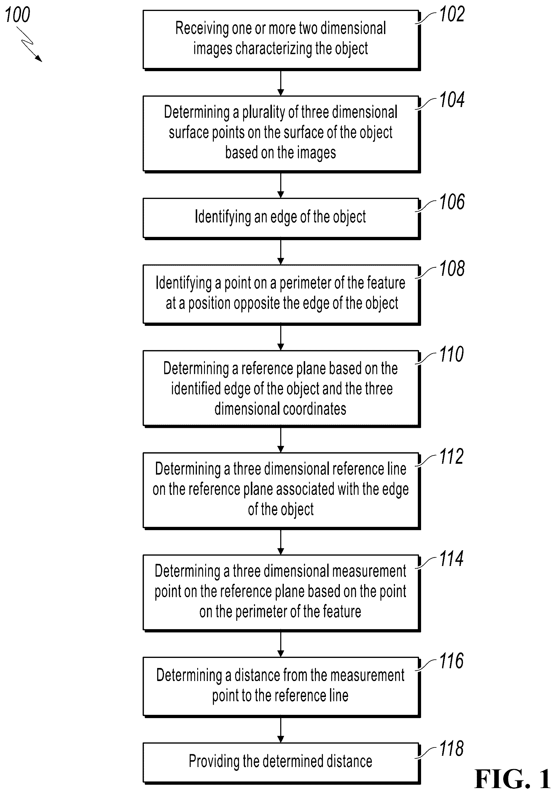 Patent US12620102 Figure 1 – Measuring a feature near the edge of an object
