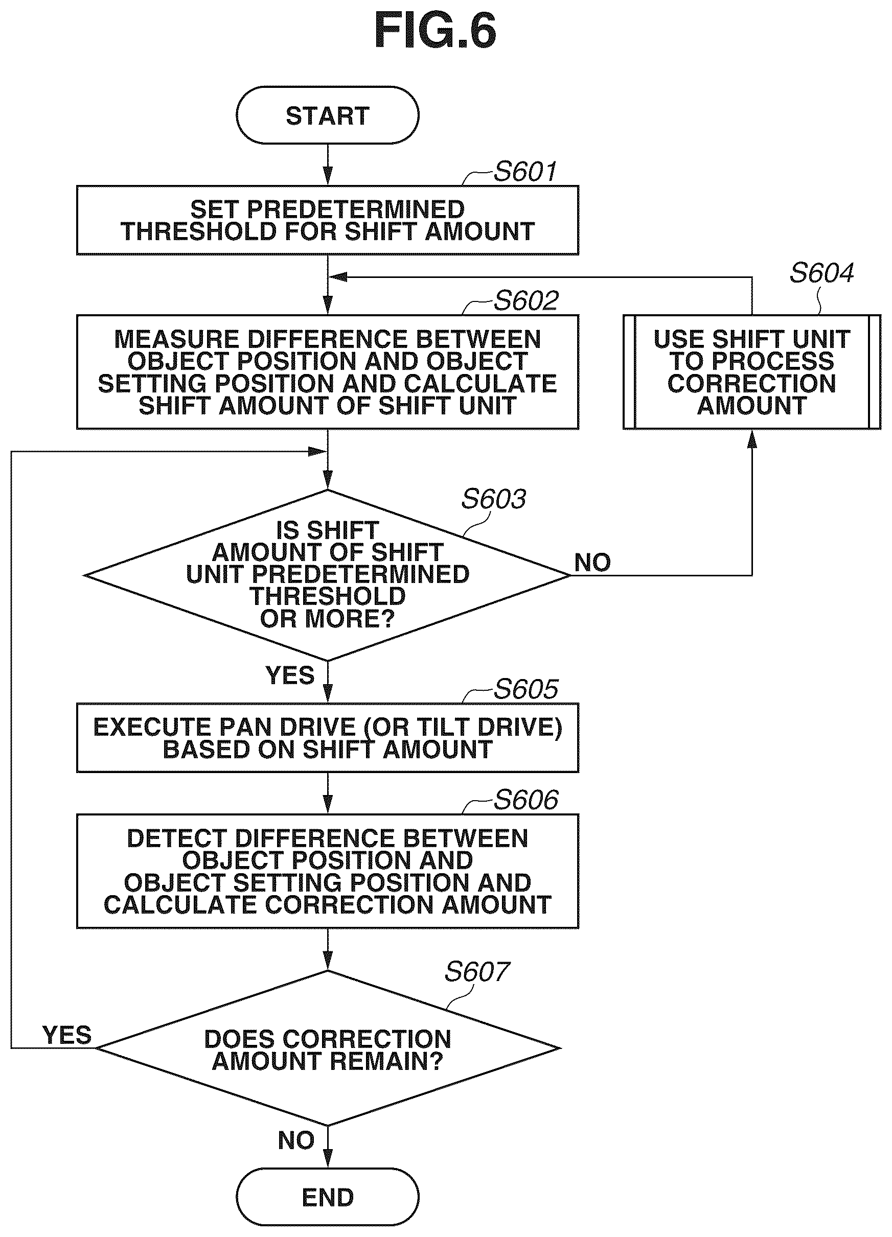 Patent US12620103 Figure 6 – Control apparatus, control method and storage medium