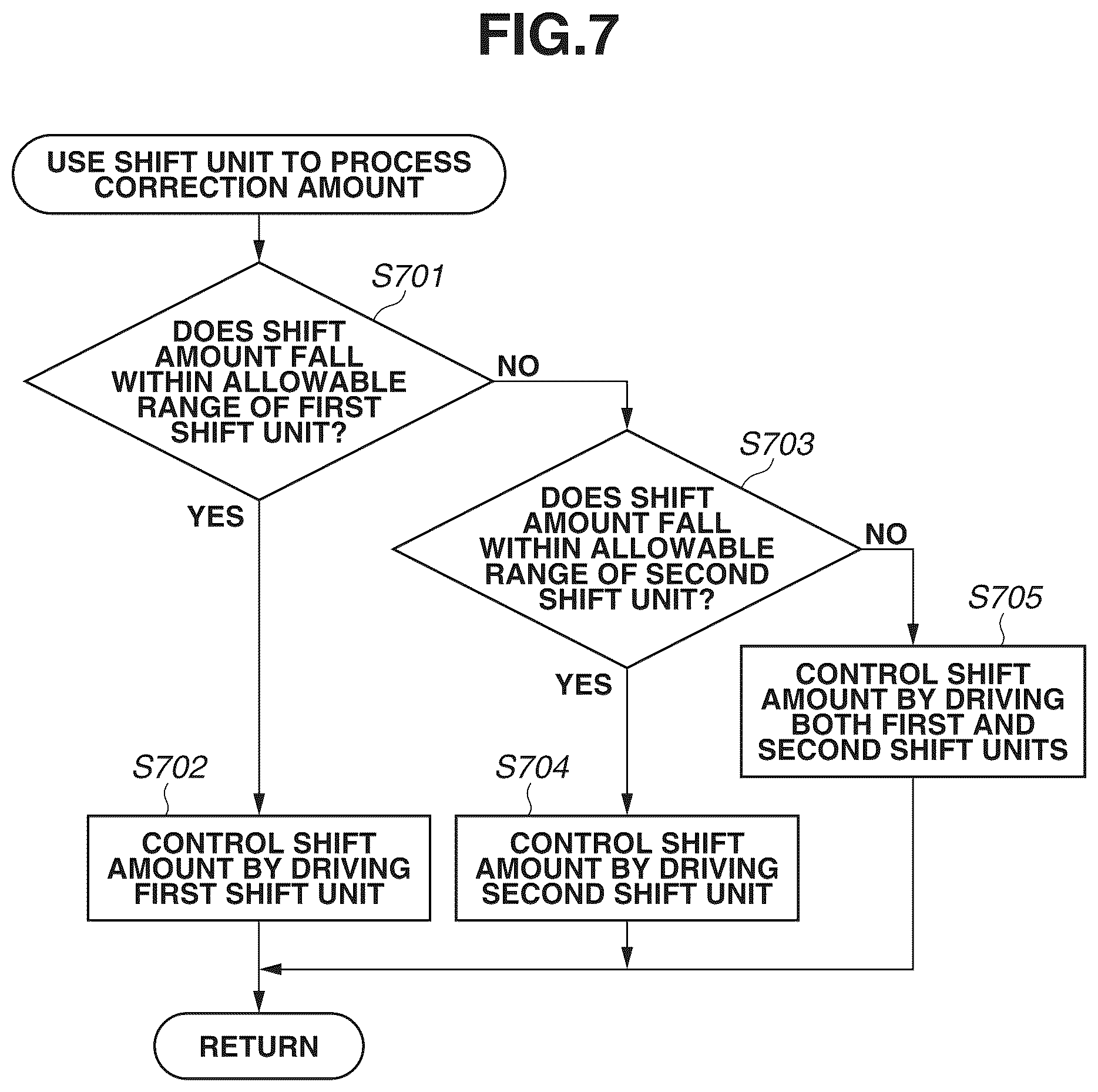 Patent US12620103 Figure 7 – Control apparatus, control method and storage medium