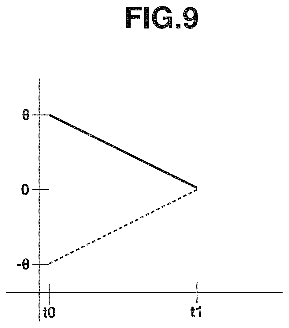 Patent US12620103 Figure 9 – Control apparatus, control method and storage medium