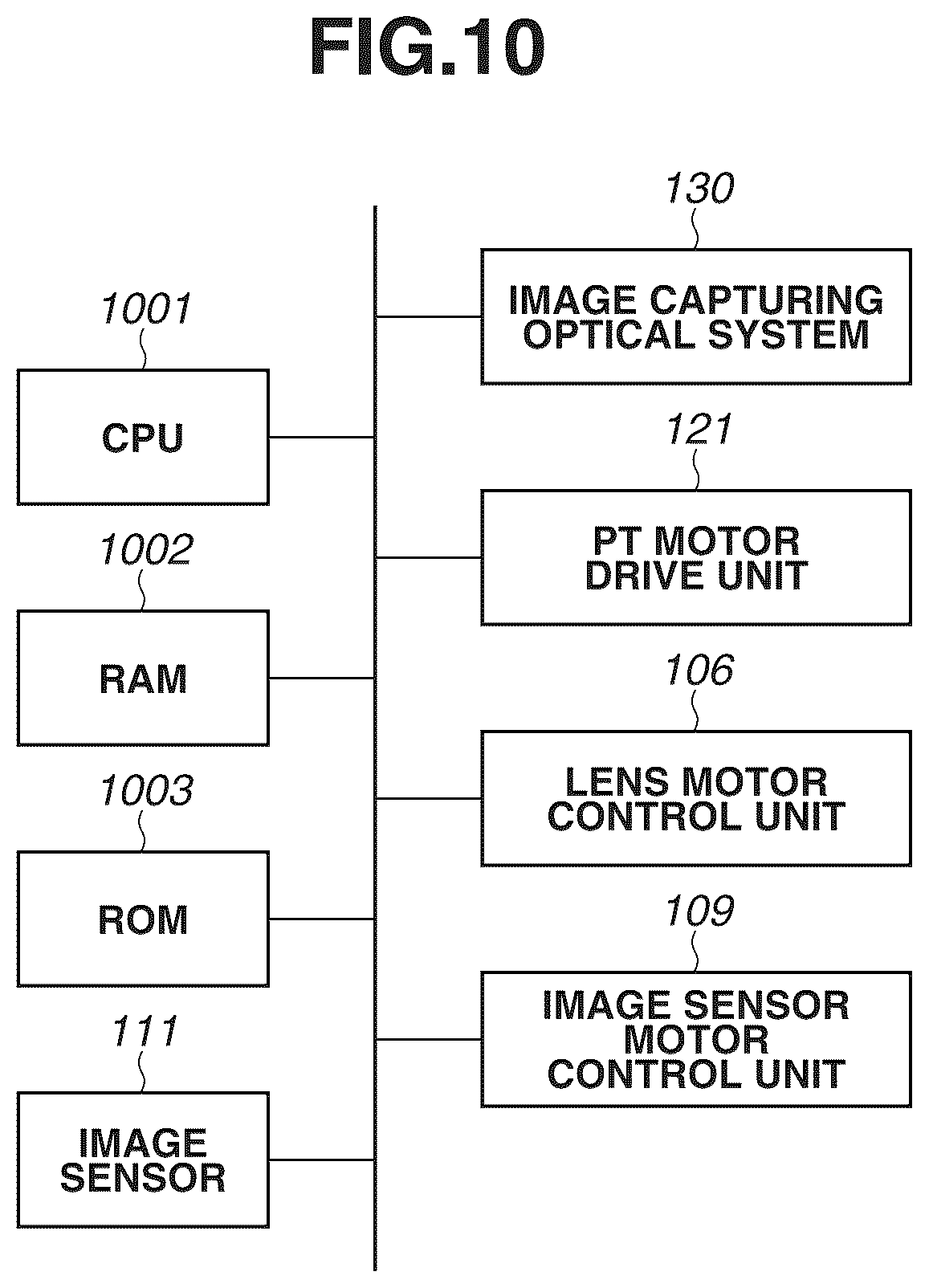 Patent US12620103 Figure 10 – Control apparatus, control method and storage medium