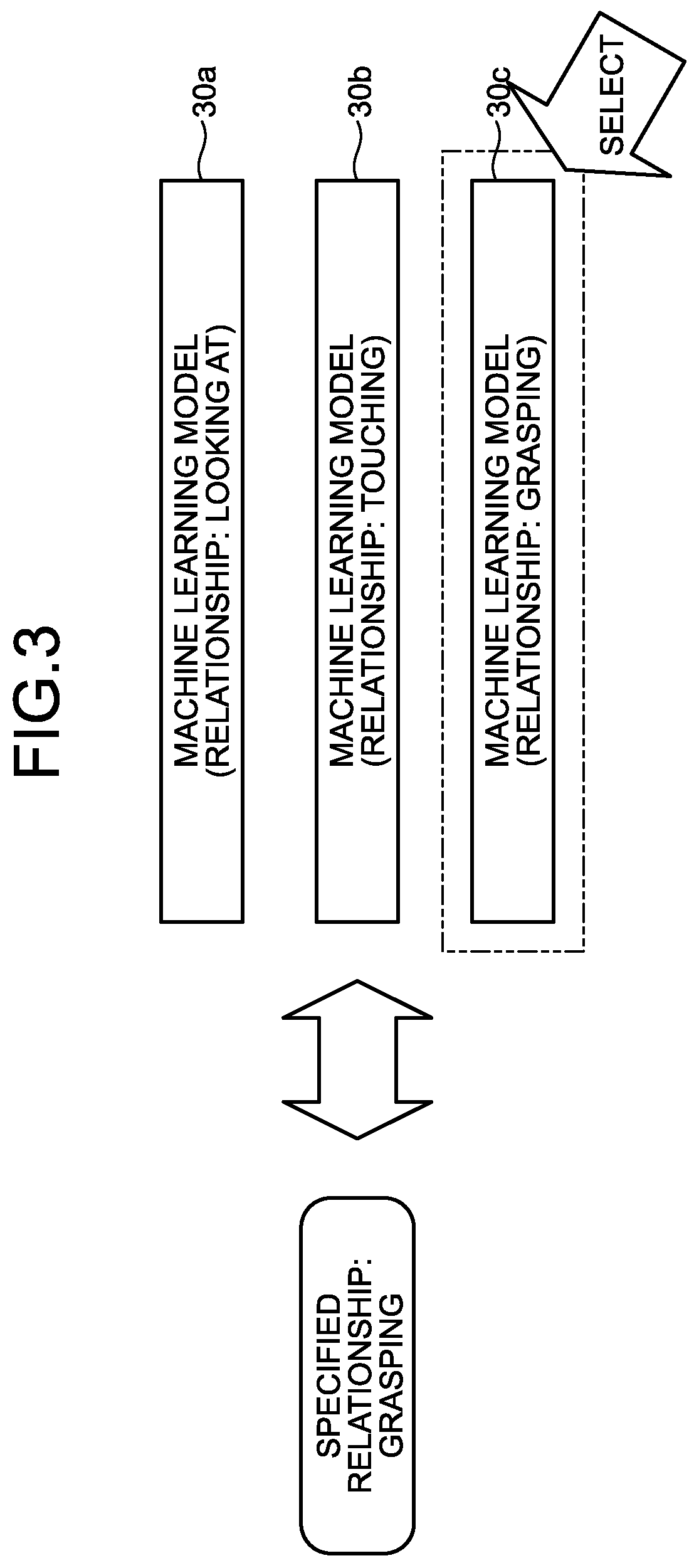 Patent US12620104 Figure 3 – Information processing program, information processing method, and information processing device
