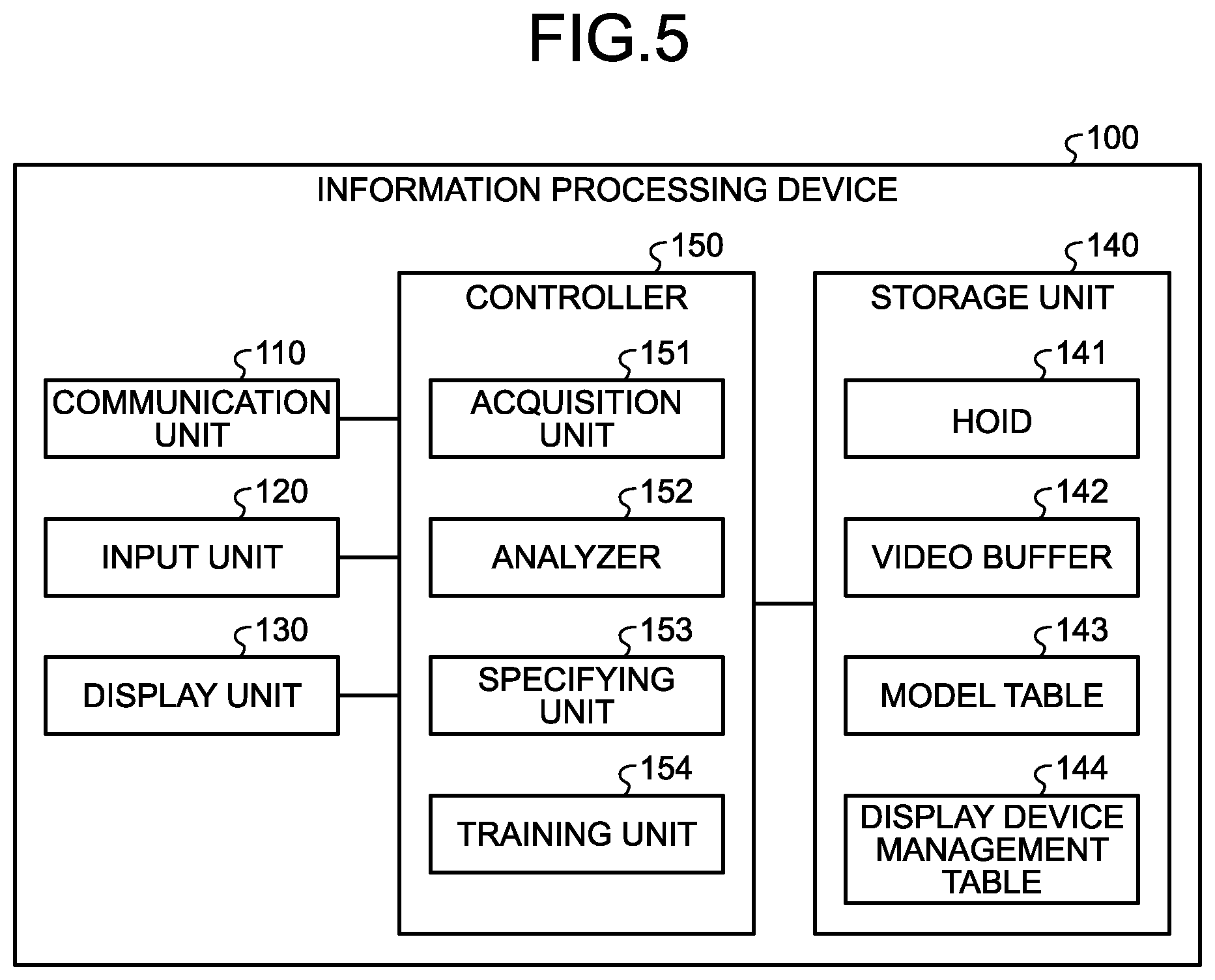 Patent US12620104 Figure 5 – Information processing program, information processing method, and information processing device