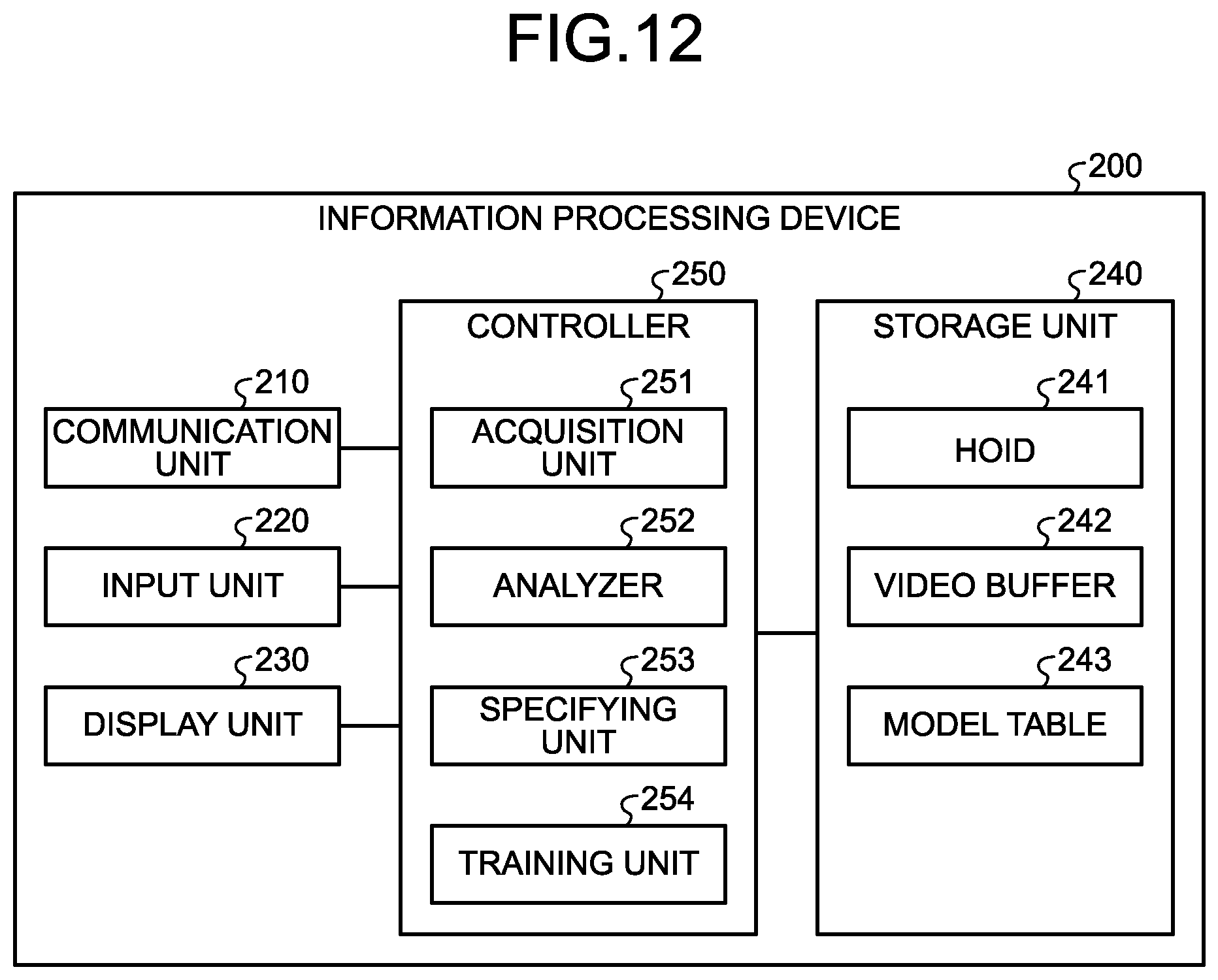 Patent US12620104 Figure 11 – Information processing program, information processing method, and information processing device