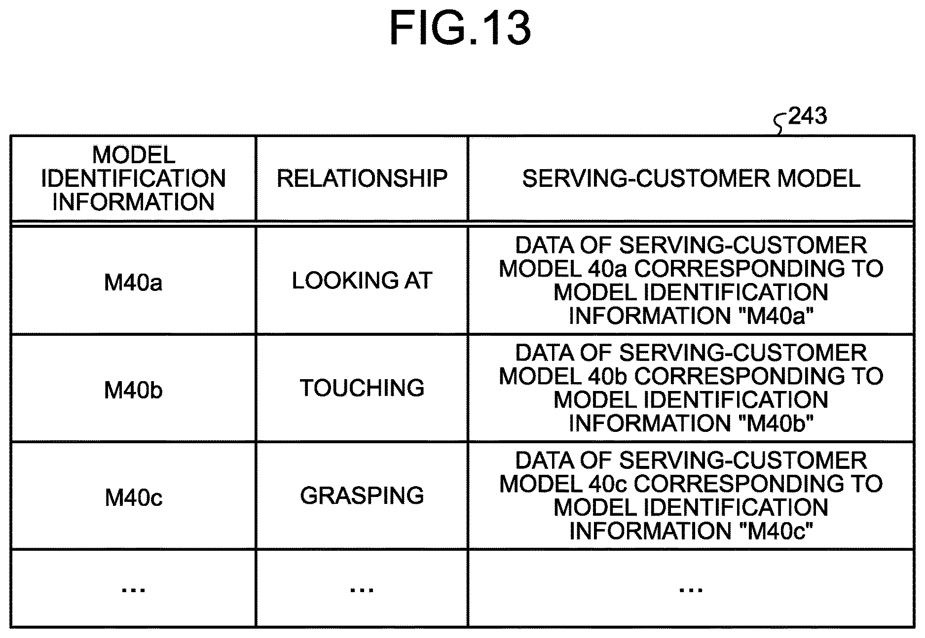Patent US12620104 Figure 12 – Information processing program, information processing method, and information processing device