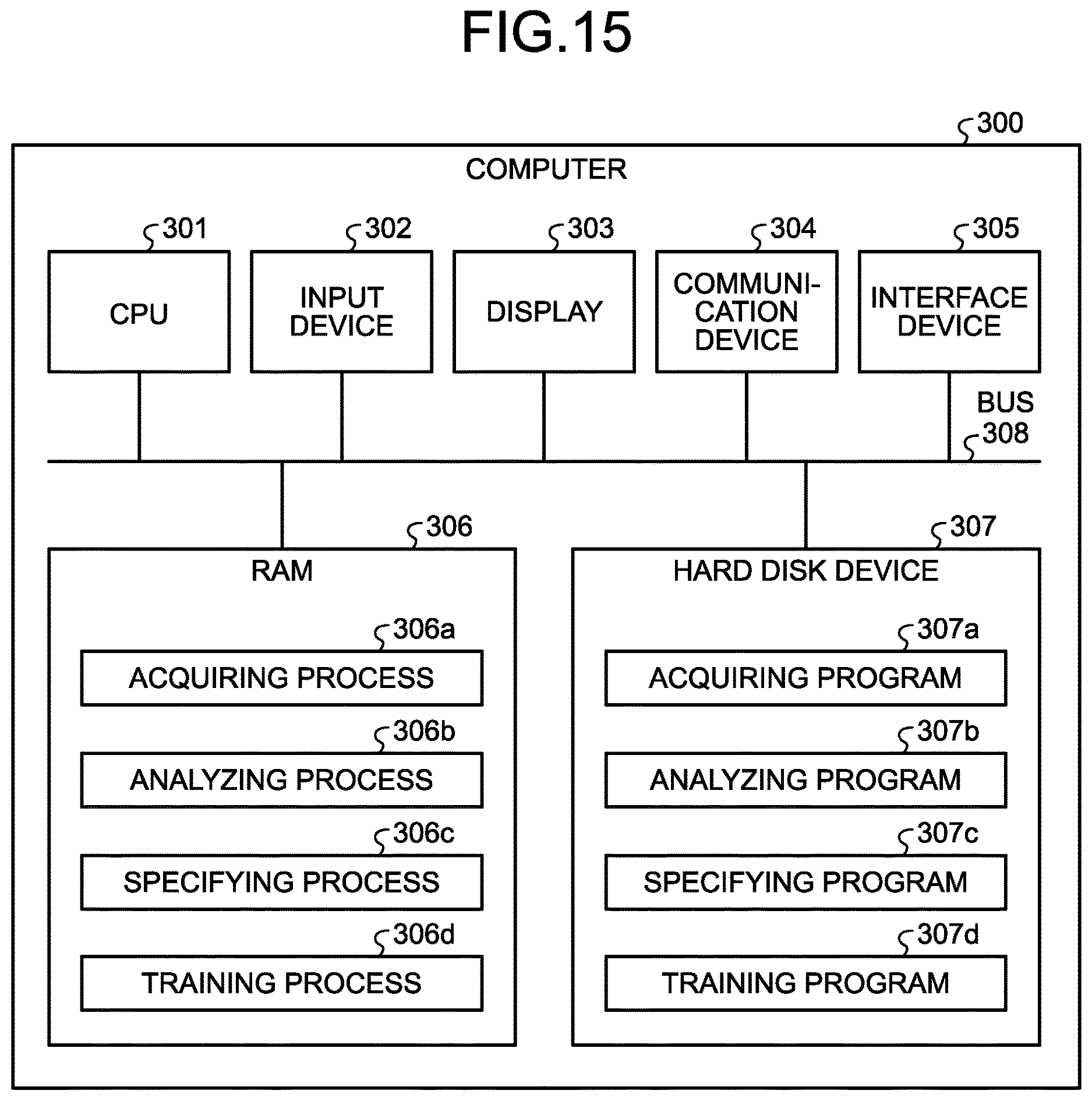 Patent US12620104 Figure 14 – Information processing program, information processing method, and information processing device