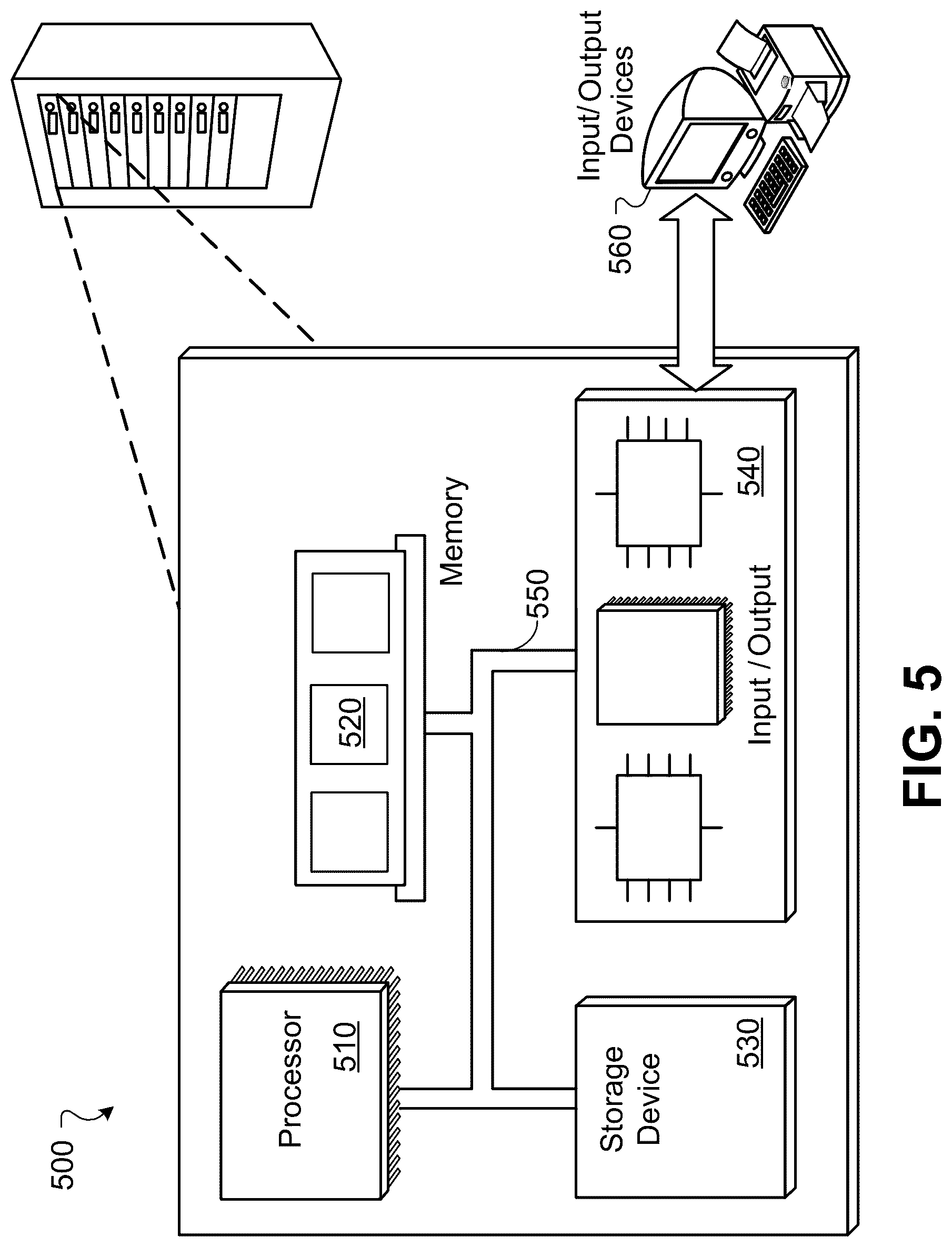 Patent US12620106 Figure 5 – MRI-based textural analysis of trabecular bone