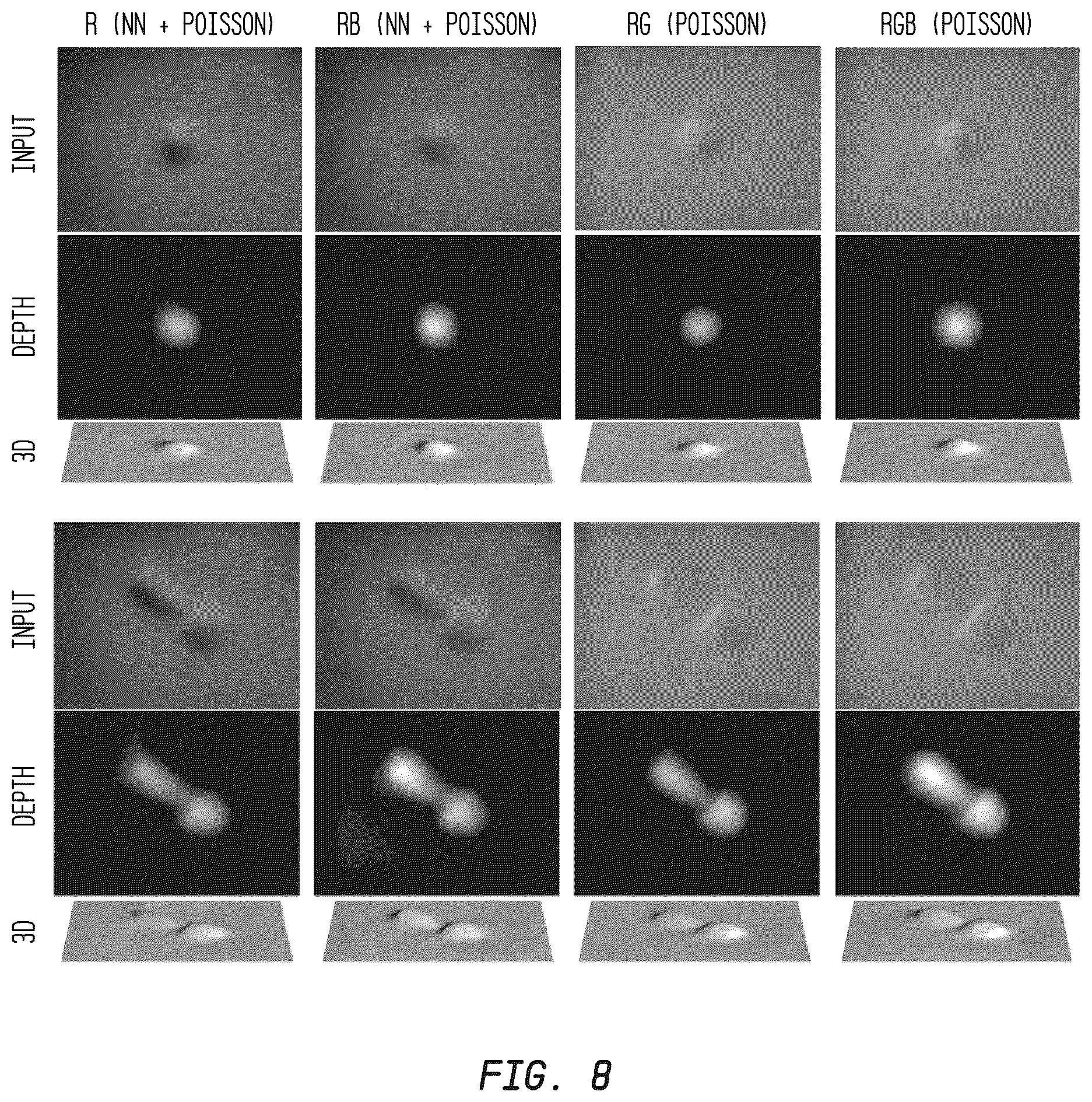 Patent US12620107 Figure 8 – Enhanced depth estimation using deep learning
